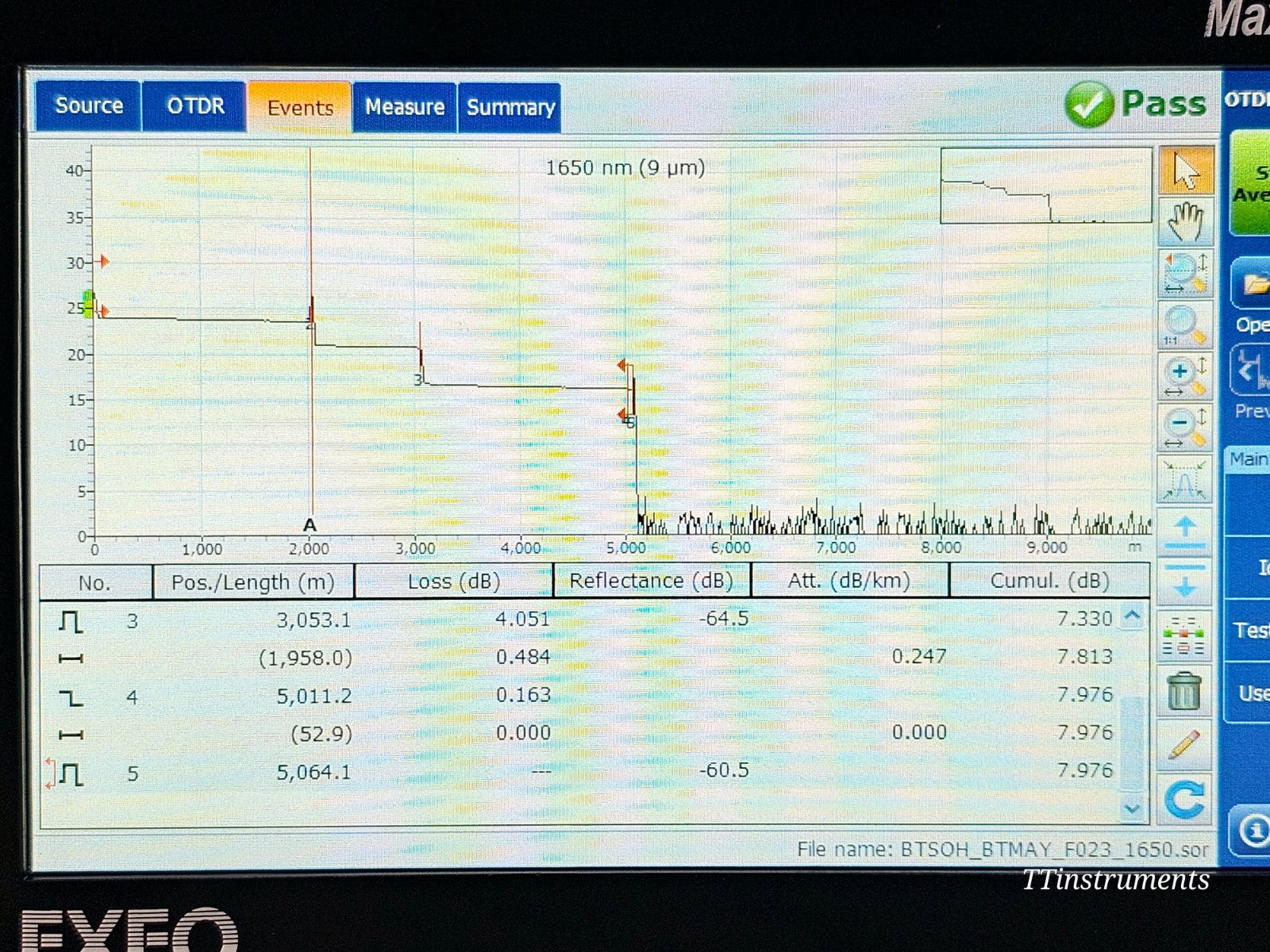 EXFO MAX-730C-SM8 OTDR MaxTester module overview showing full unit condition