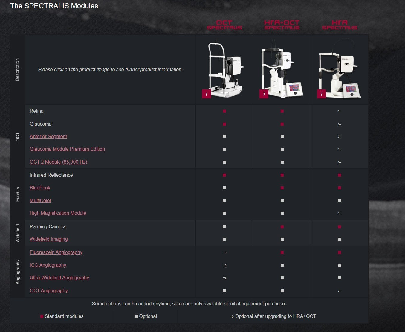 Heidelberg Engineering HRA + OCT Spectralis Optometry Imaging System w/ Software