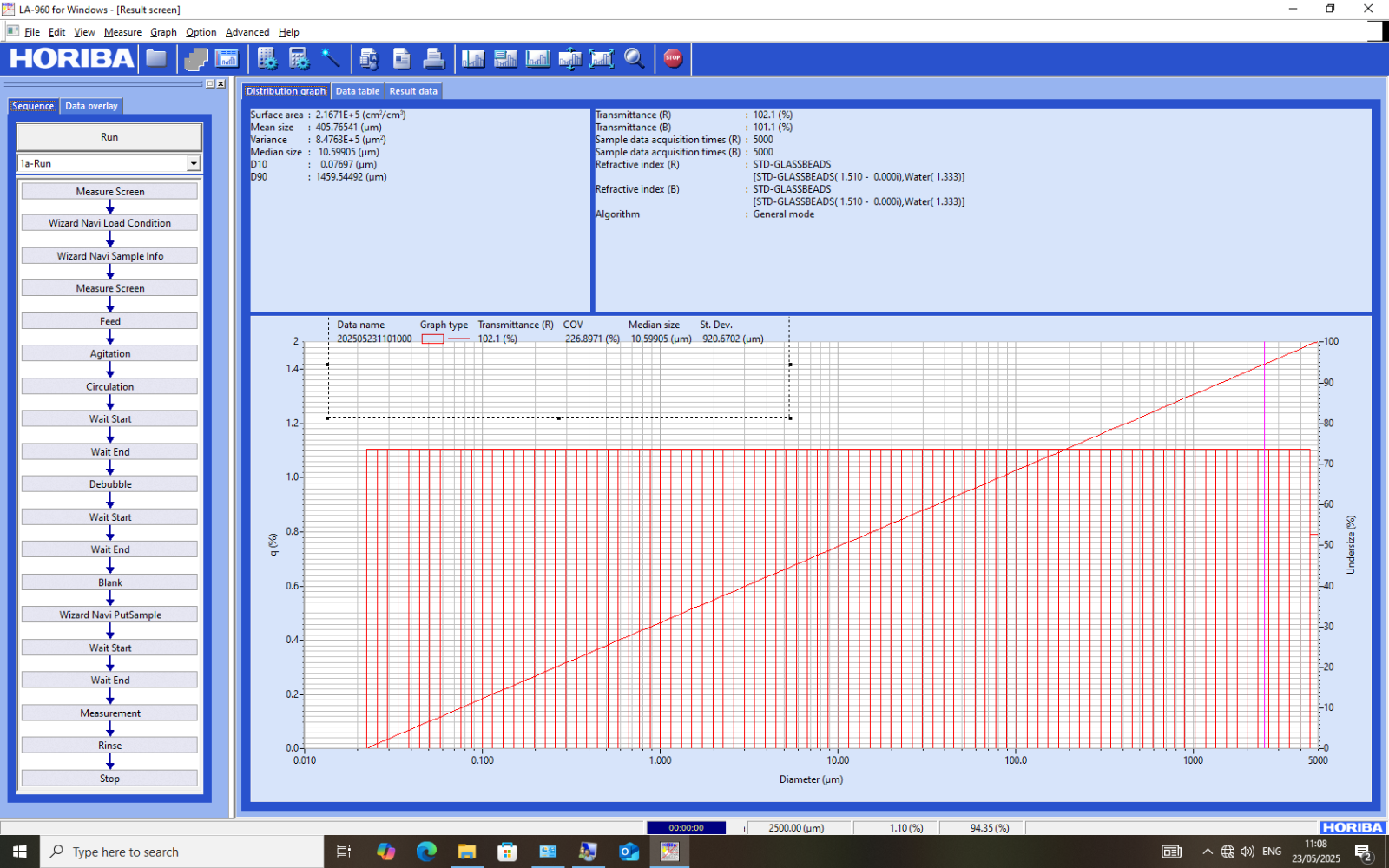 Horiba Partica LA-960S Laser Scattering Particle Size Distribution Analyzer