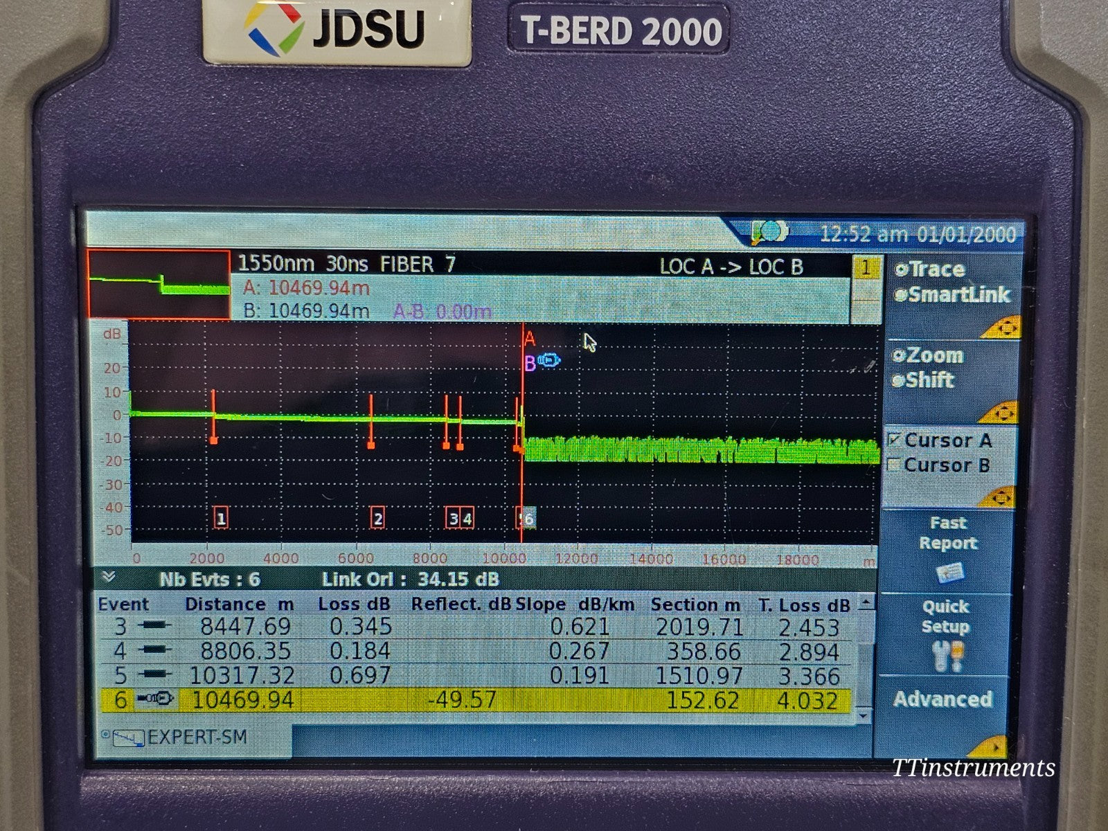 JDSU T-BERD 2000 + 4146 QUAD OTDR SM MM 850/1300 1310/1550 + P5000i Scope