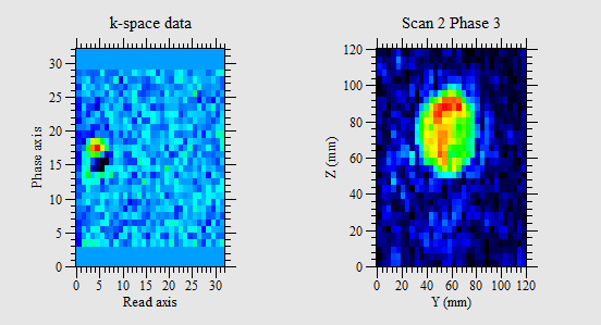 Magritek Terranova NMR MRI Scanner With Prospa Software and License