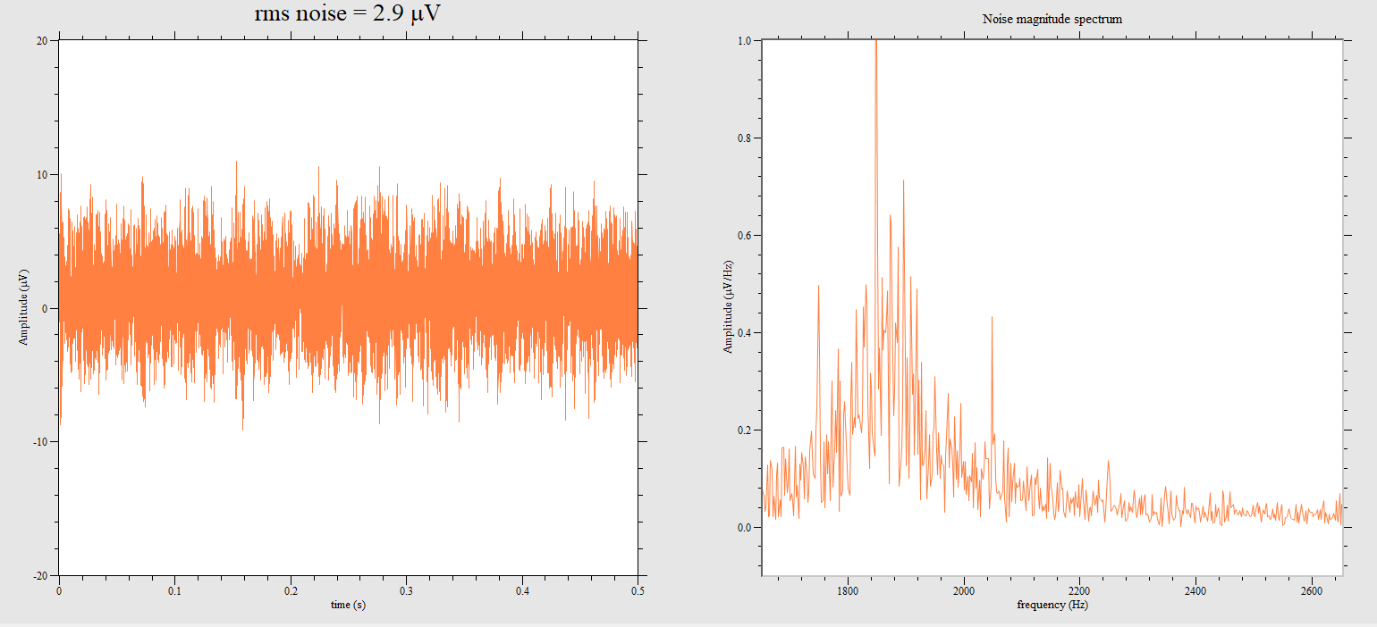 Magritek Terranova NMR MRI Scanner With Prospa Software and License