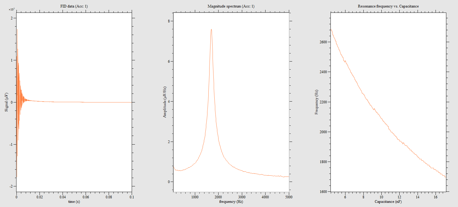 Magritek Terranova NMR MRI Scanner With Prospa Software and License