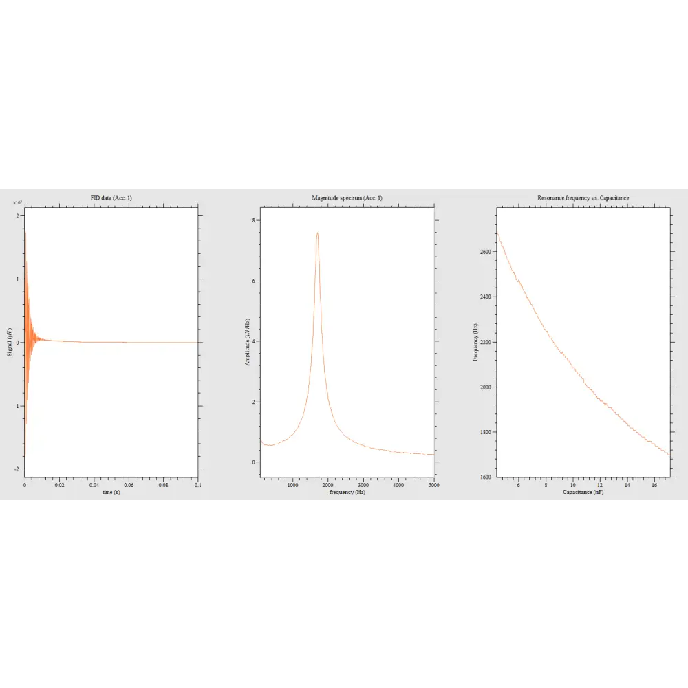 Magritek Terranova probe positioned orthogonal to true north for Earth field NMR measurement