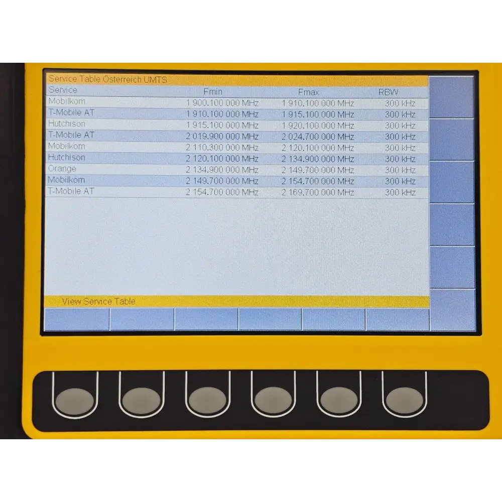 Narda SRM-3006 front panel detail showing rotary control, function keys and softkeys