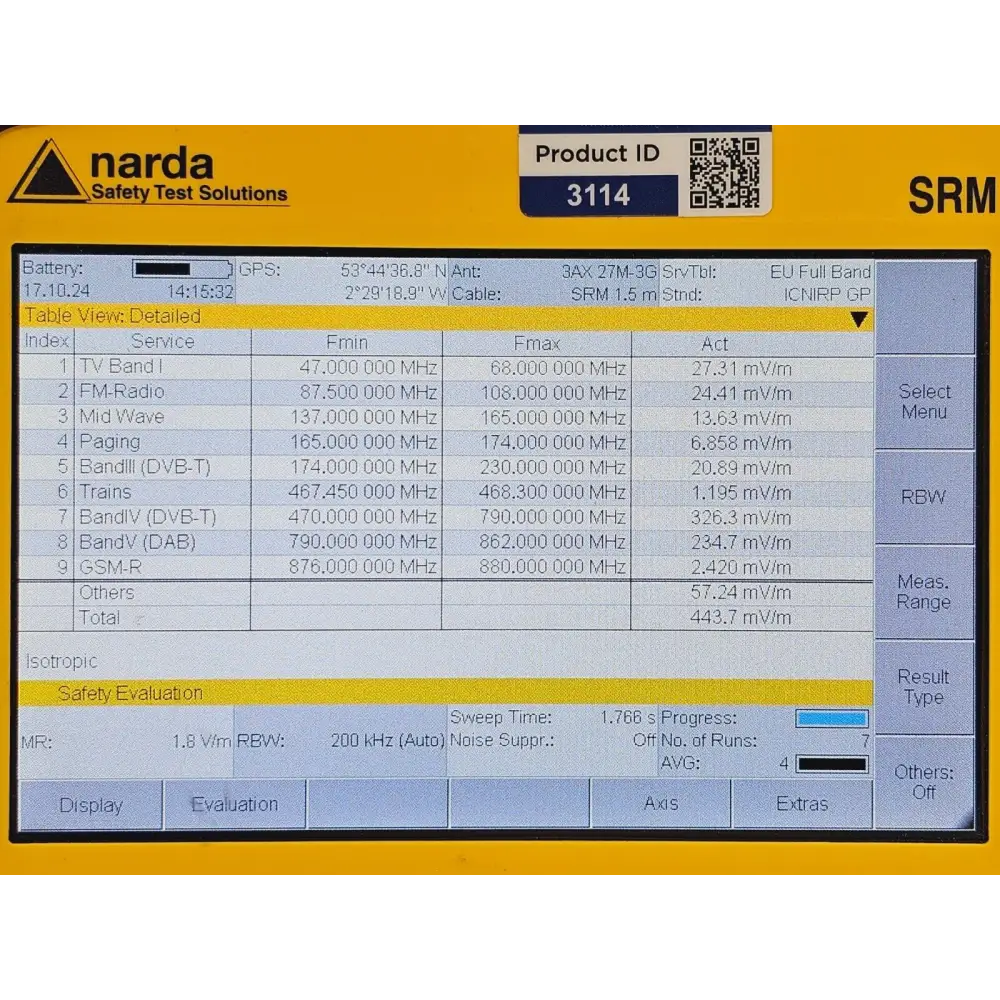 Narda SRM-3006 complete system in carry case with RF cable and power adapter included accessories