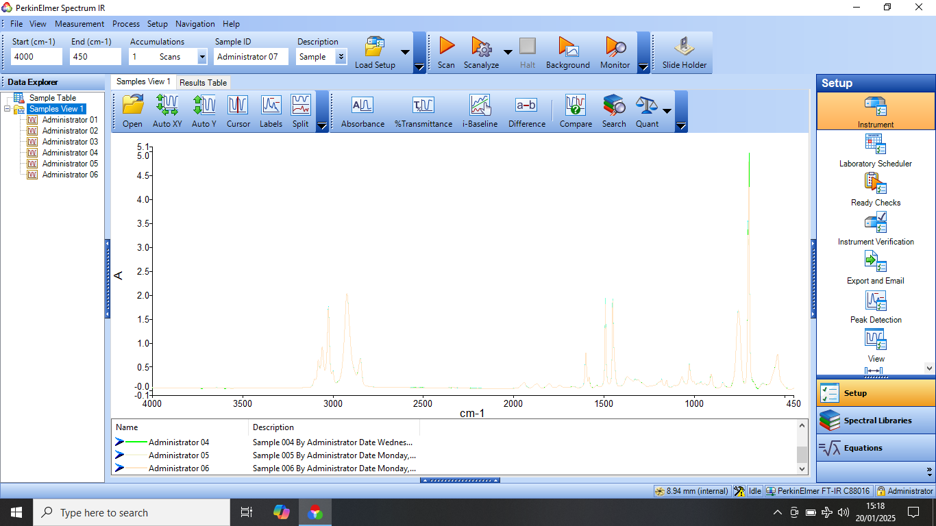 Perkin Elmer L1600300 FT-IR Spectrometer Spectrum TWO LITA with Laptop & Software