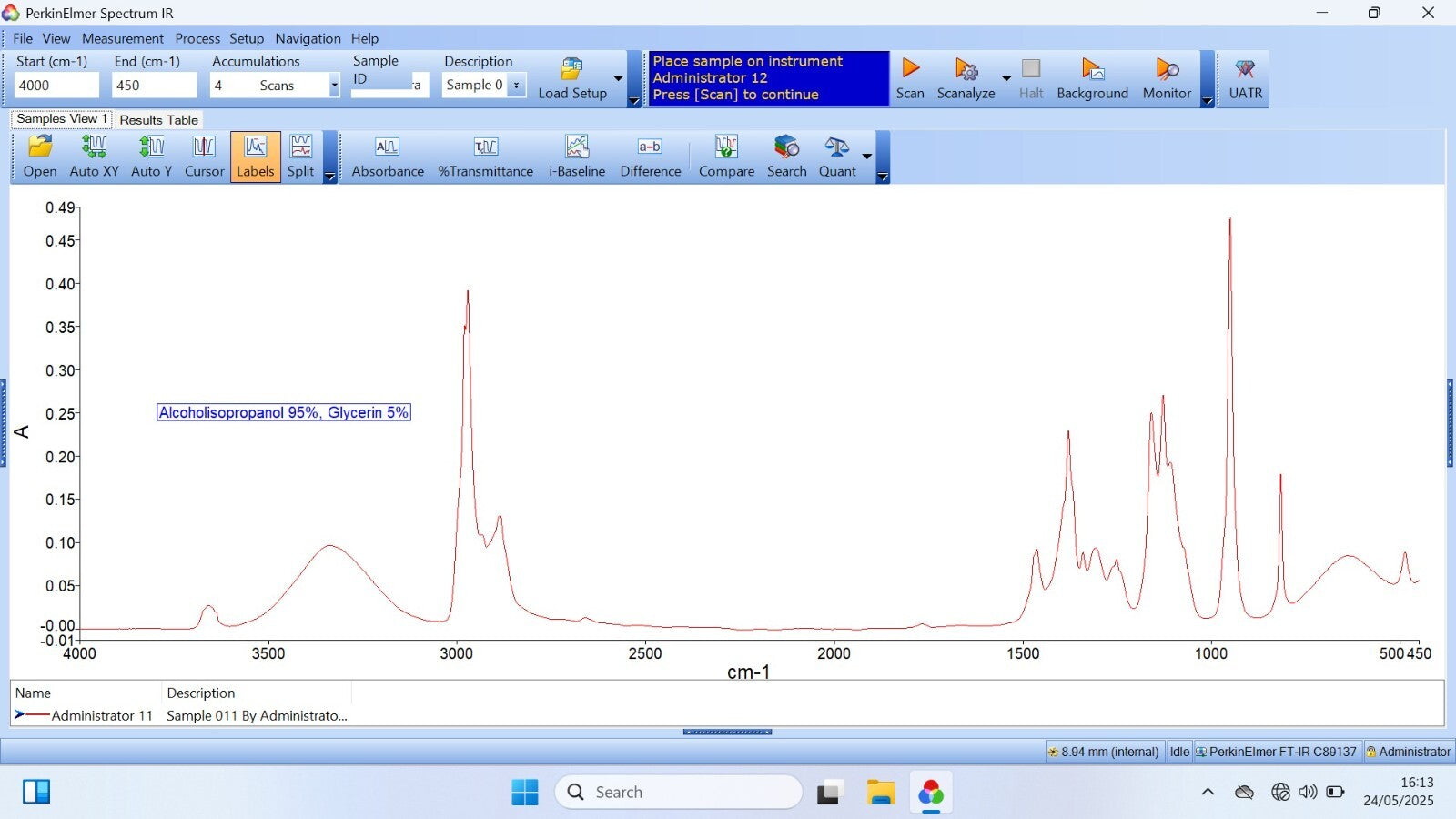 Perkin Elmer l1600300 FT-IR Spectrometer TWO LITA with UATR Sampling Accessory