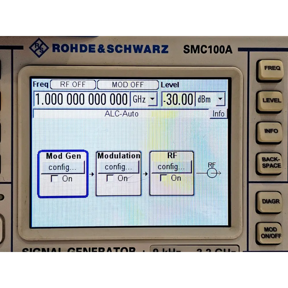 Rohde & Schwarz SMC100A 9 khz - 3.2 GHz Signal Generator SMC-B103 Option R&S SMC