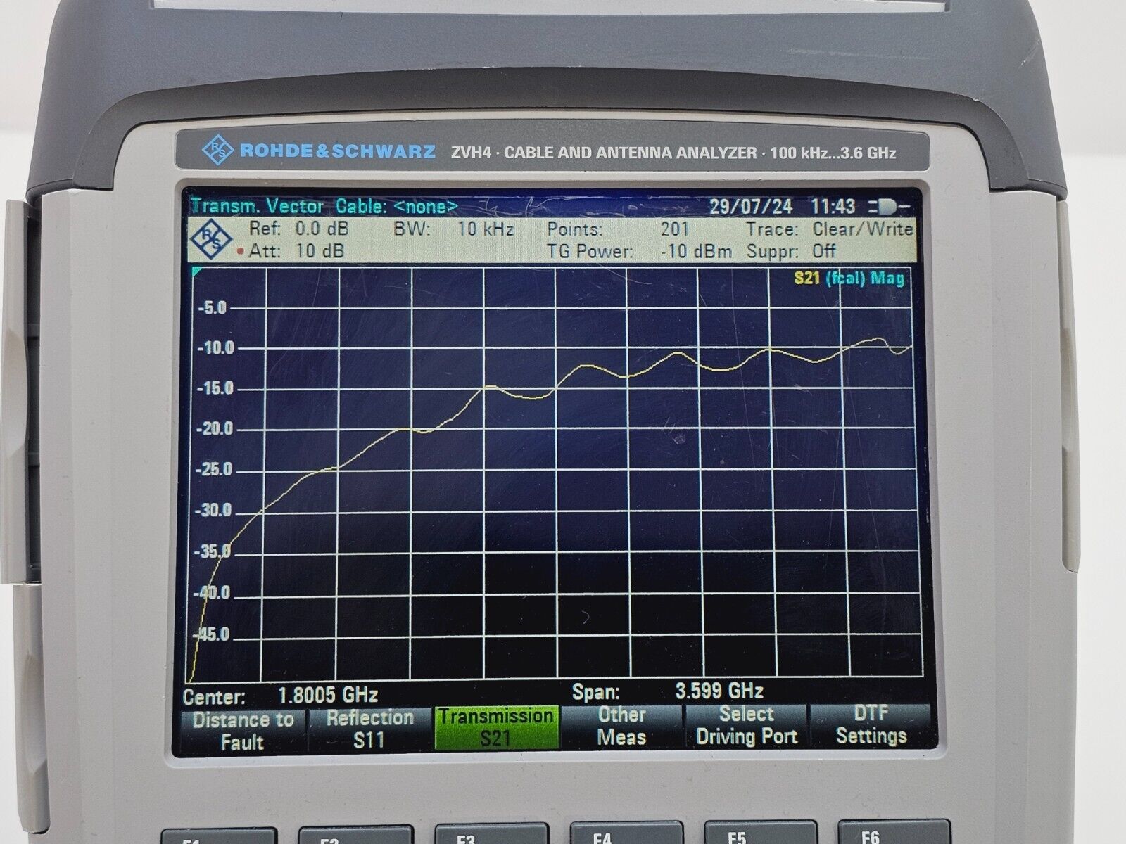 Rohde & Schwarz ZVH4 Cable & Antenna Analyzer Option K1 & K39 3.6 GHz CALIBRATED