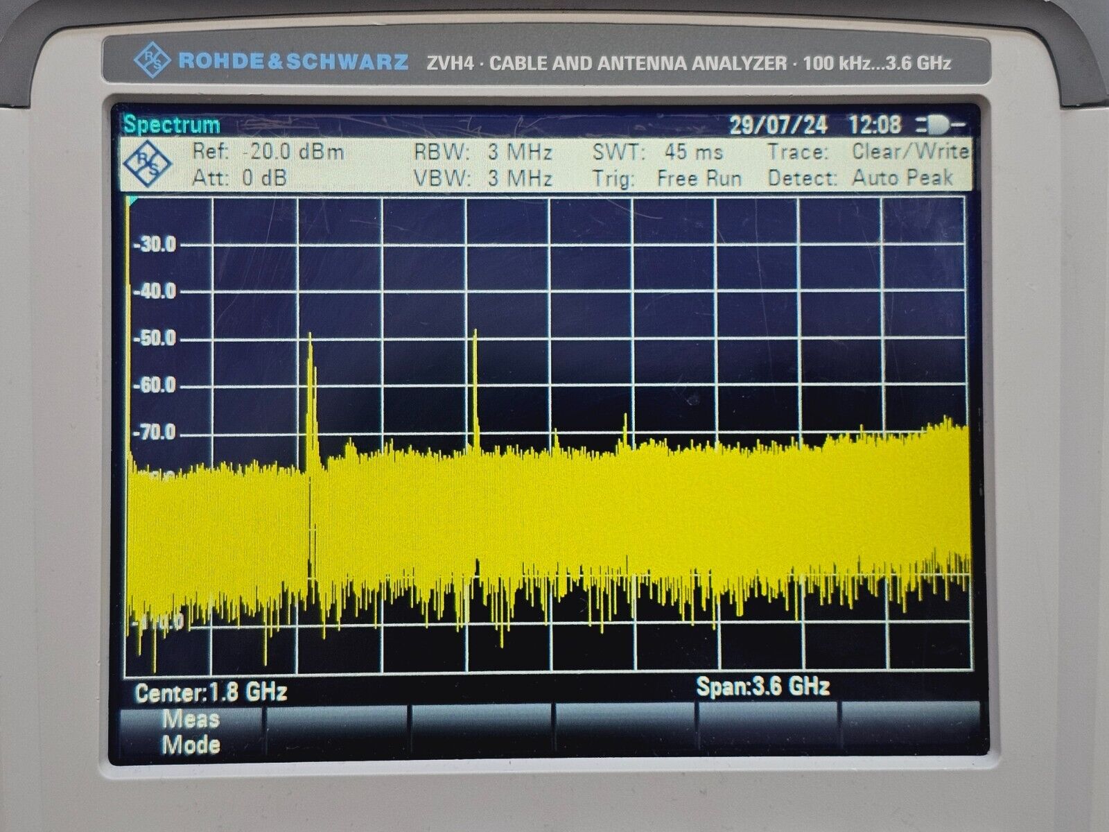 Rohde & Schwarz ZVH4 Cable & Antenna Analyzer Option K1 & K39 3.6 GHz CALIBRATED