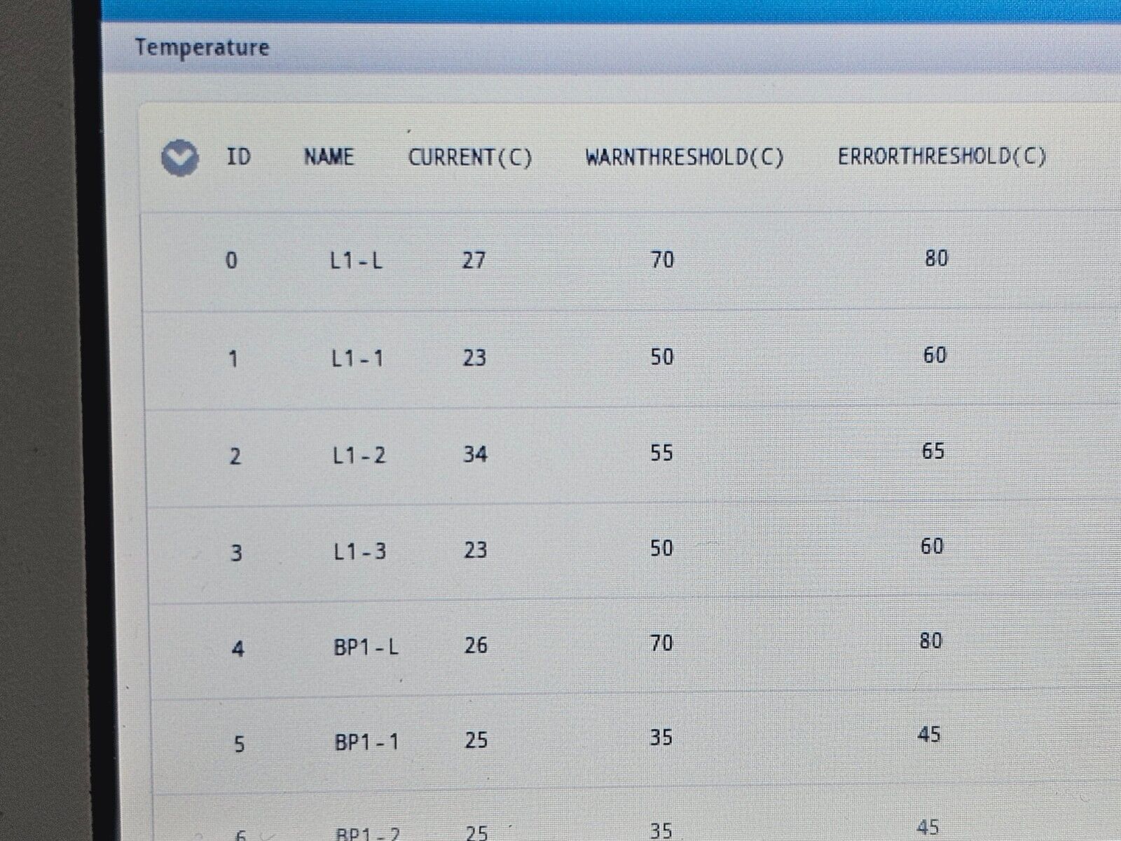 Spirent SPT-N4U chassis report screen showing serial number E16380397 and controller revision E11
