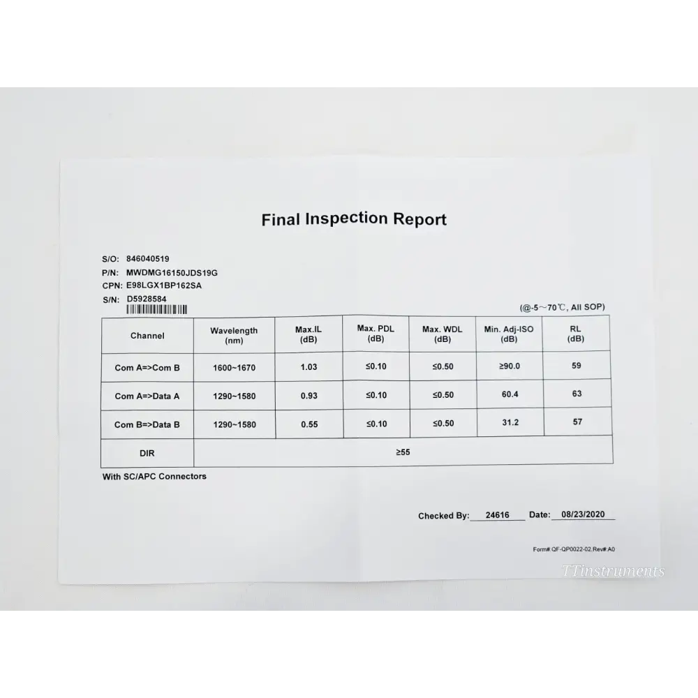VIAVI E98LGX1BP162SA Final Inspection Report showing measured IL, PDL, WDL, isolation and return loss data for all channels, checked 08/23/2020
