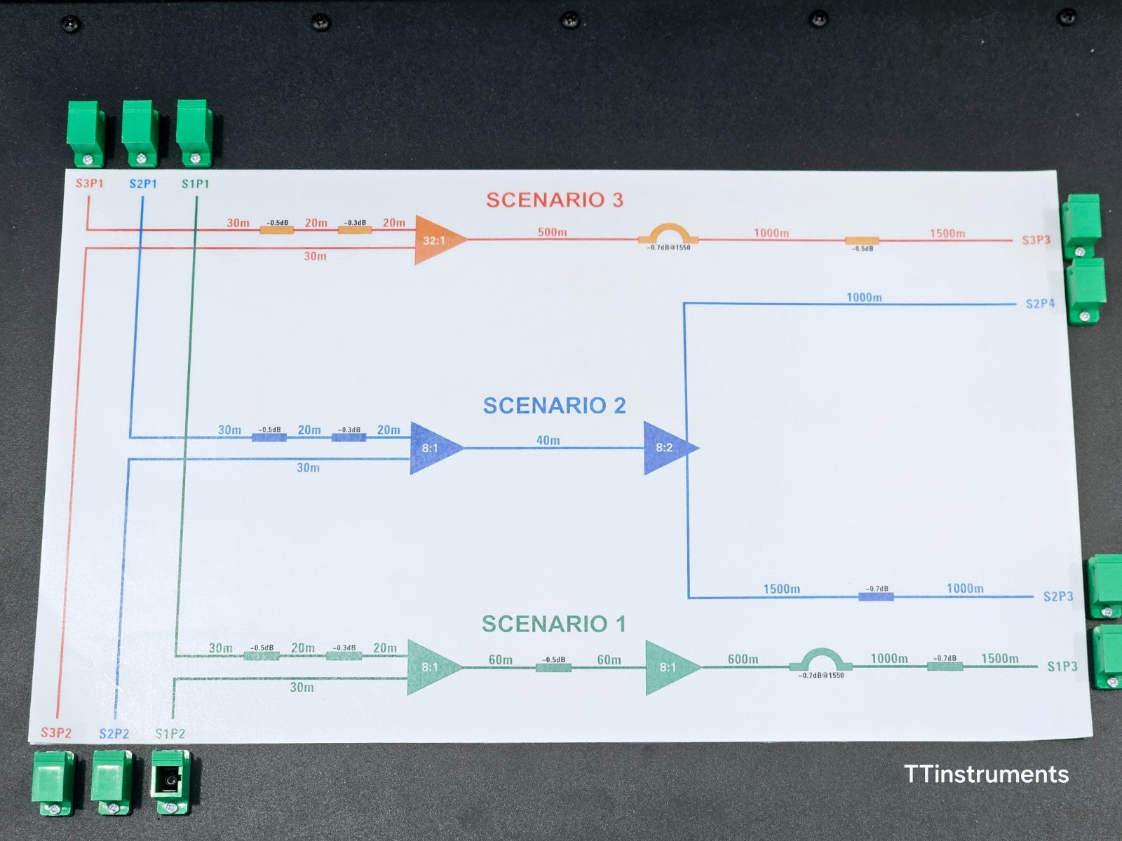 Viavi EFTTH DEMO BOX APC EFTTH-DEMOBOX