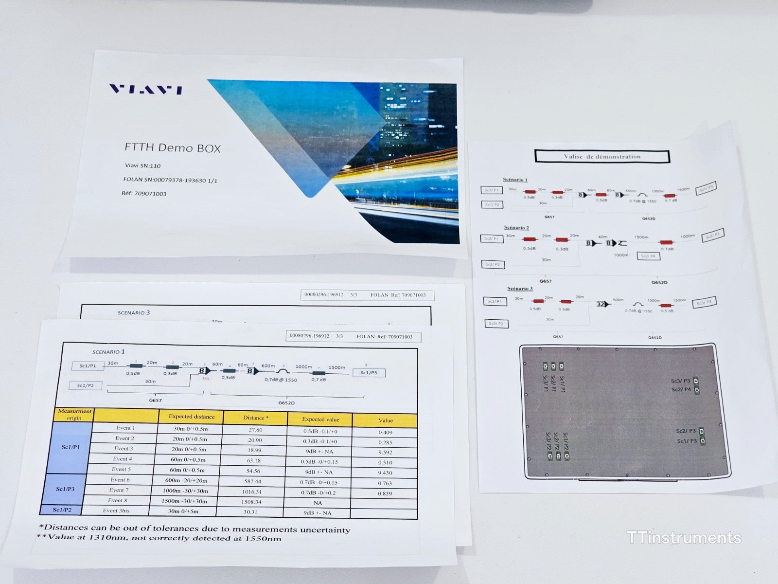 Viavi EFTTH DEMO BOX APC EFTTH-DEMOBOX