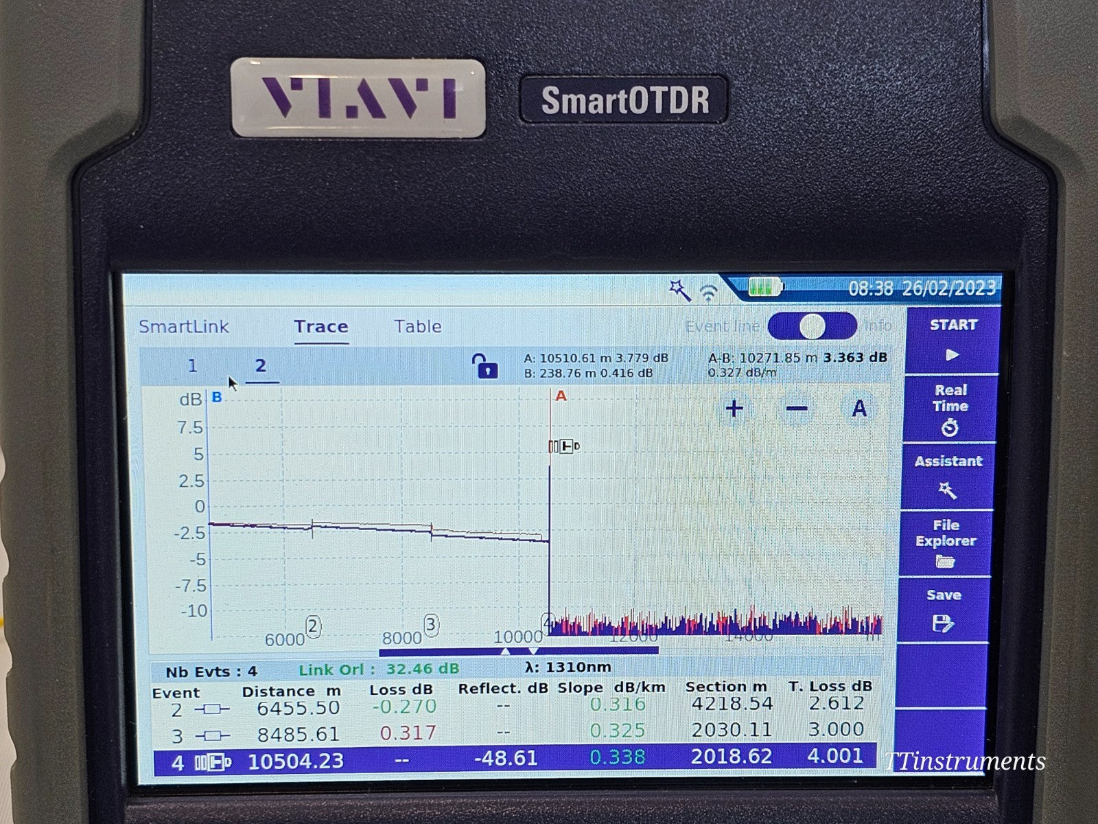 Viavi JDSU E100AS SmartOTDR 1310/1550 nm PC SM Metro Access OTDR Smartlink 2022