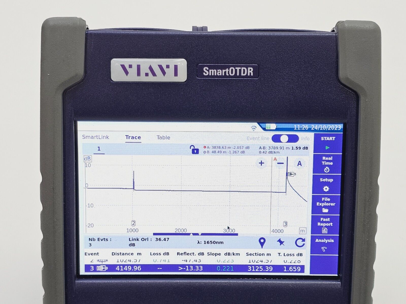 Viavi JDSU E118FA65PPM-APC SmartOTDR Filtered 1650 nm 32 dB SM OTDR with PON PM