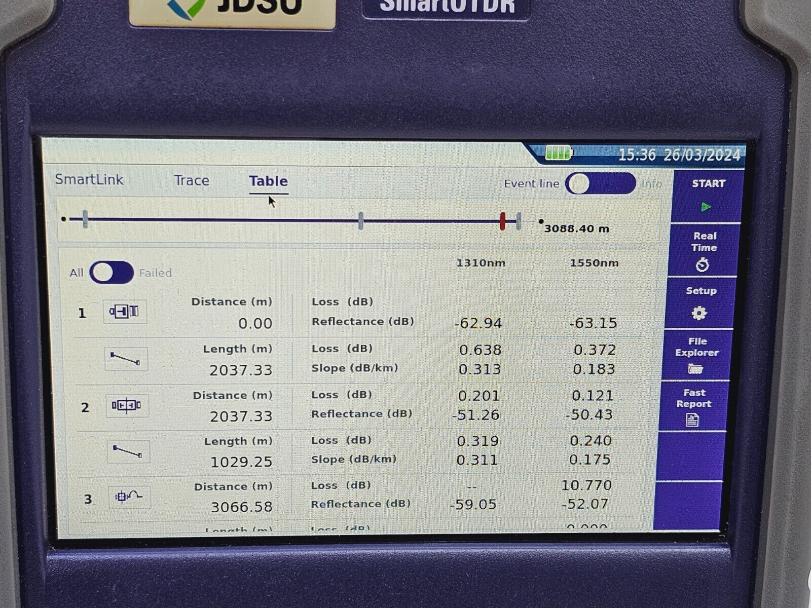 Viavi JDSU E126A SmartOTDR 1310/1550 nm 37/35 dB SM Metro Access OTDR APC-SC
