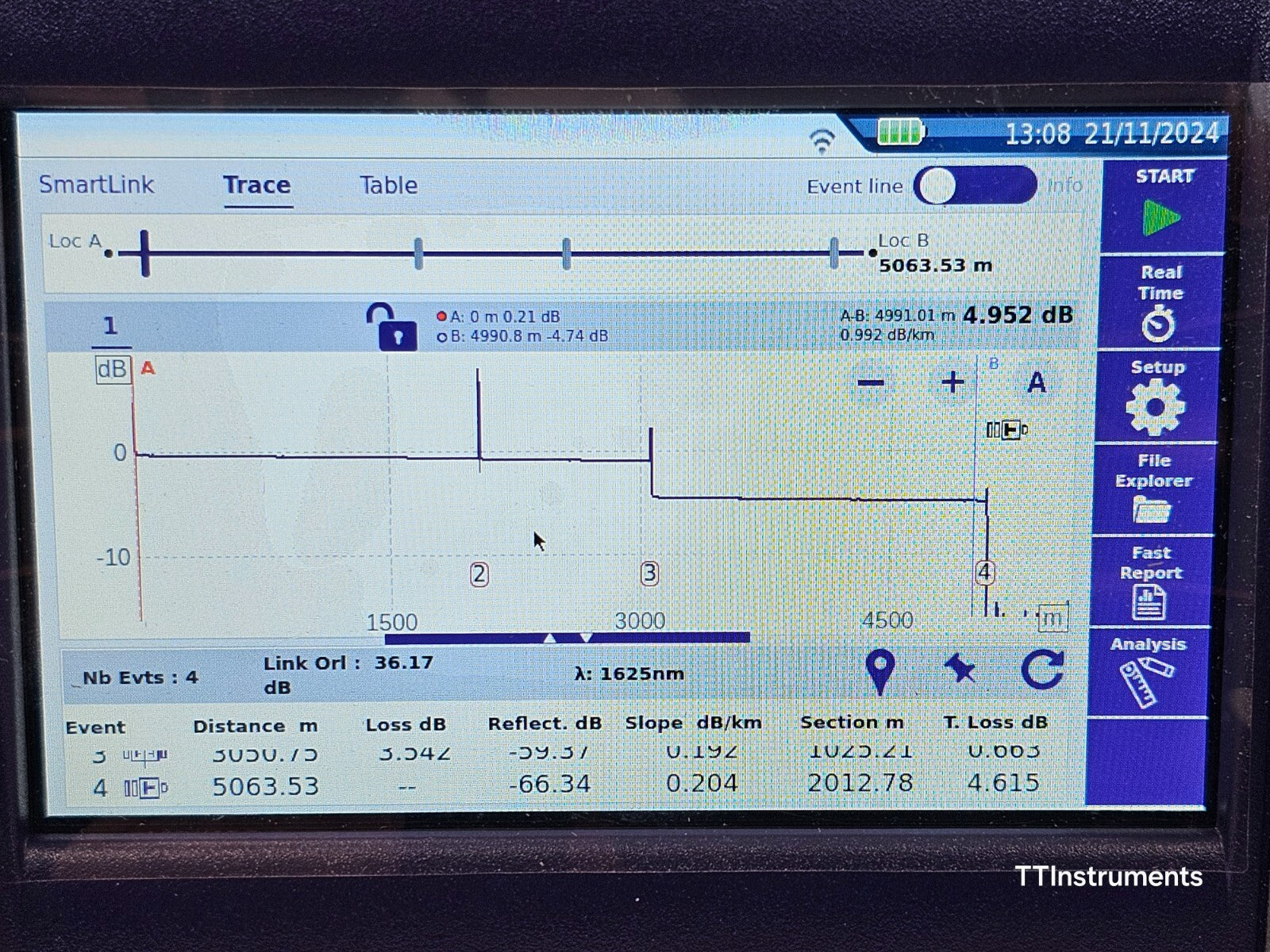 Viavi JDSU E136FB SmartOTDR 1310/1550 & 1625 Live 41 dB SM Long Haul OTDR MFD 22