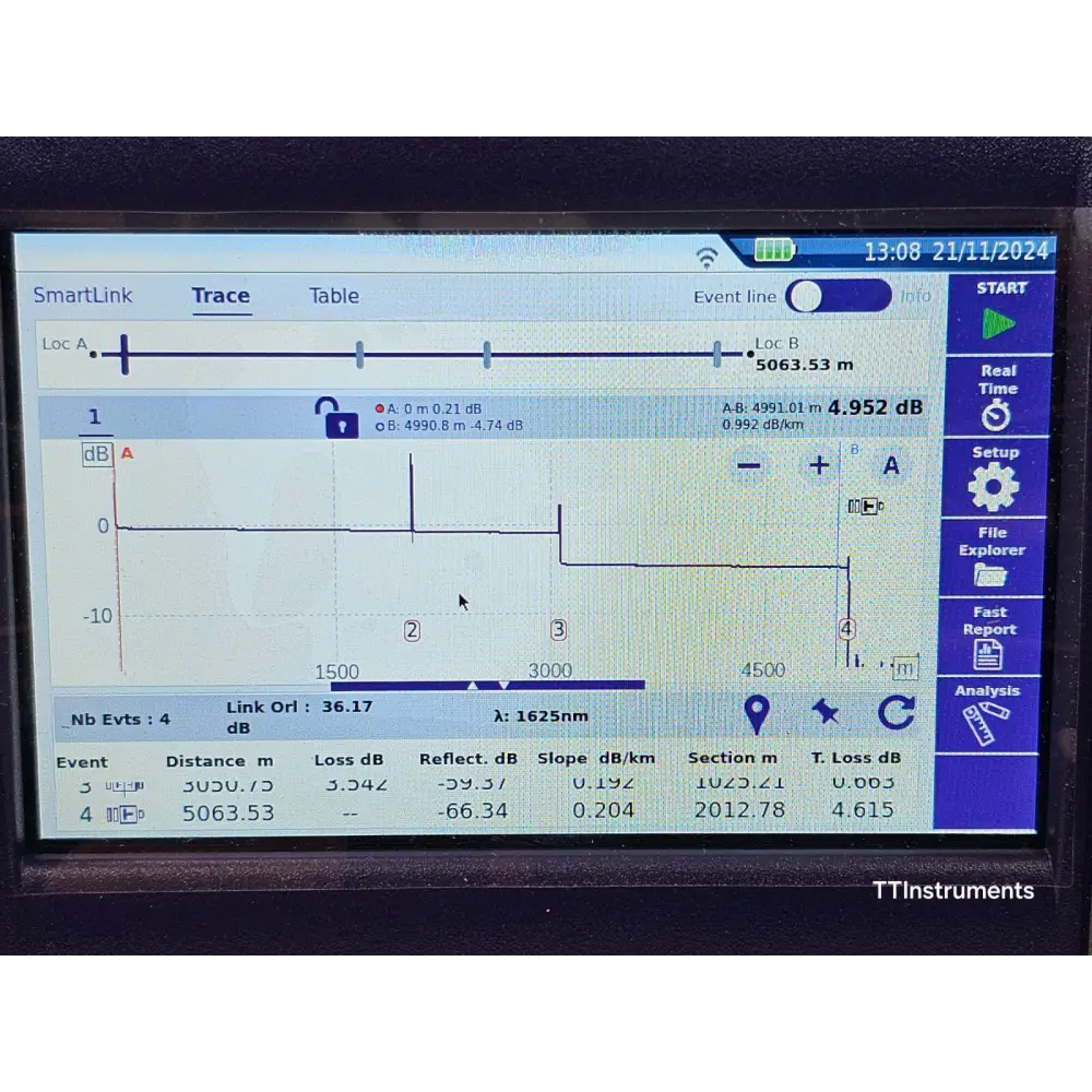 Viavi JDSU E136FB SmartOTDR unit viewed from above showing compact form factor