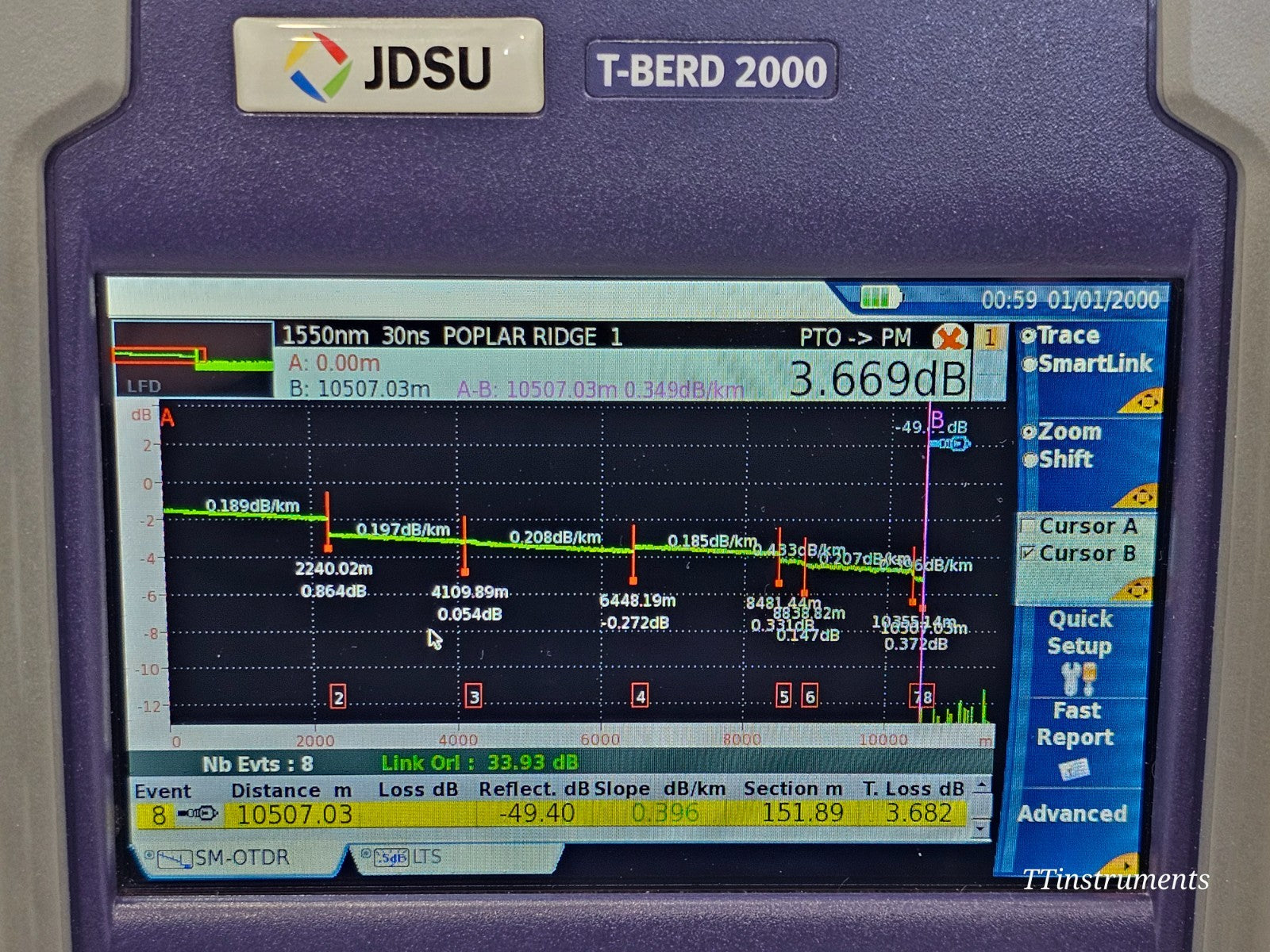 Viavi JDSU MTS 2000 Mainframe & 4126 MA SM OTDR 1310/1550nm LC-APC 37/35 dB SM
