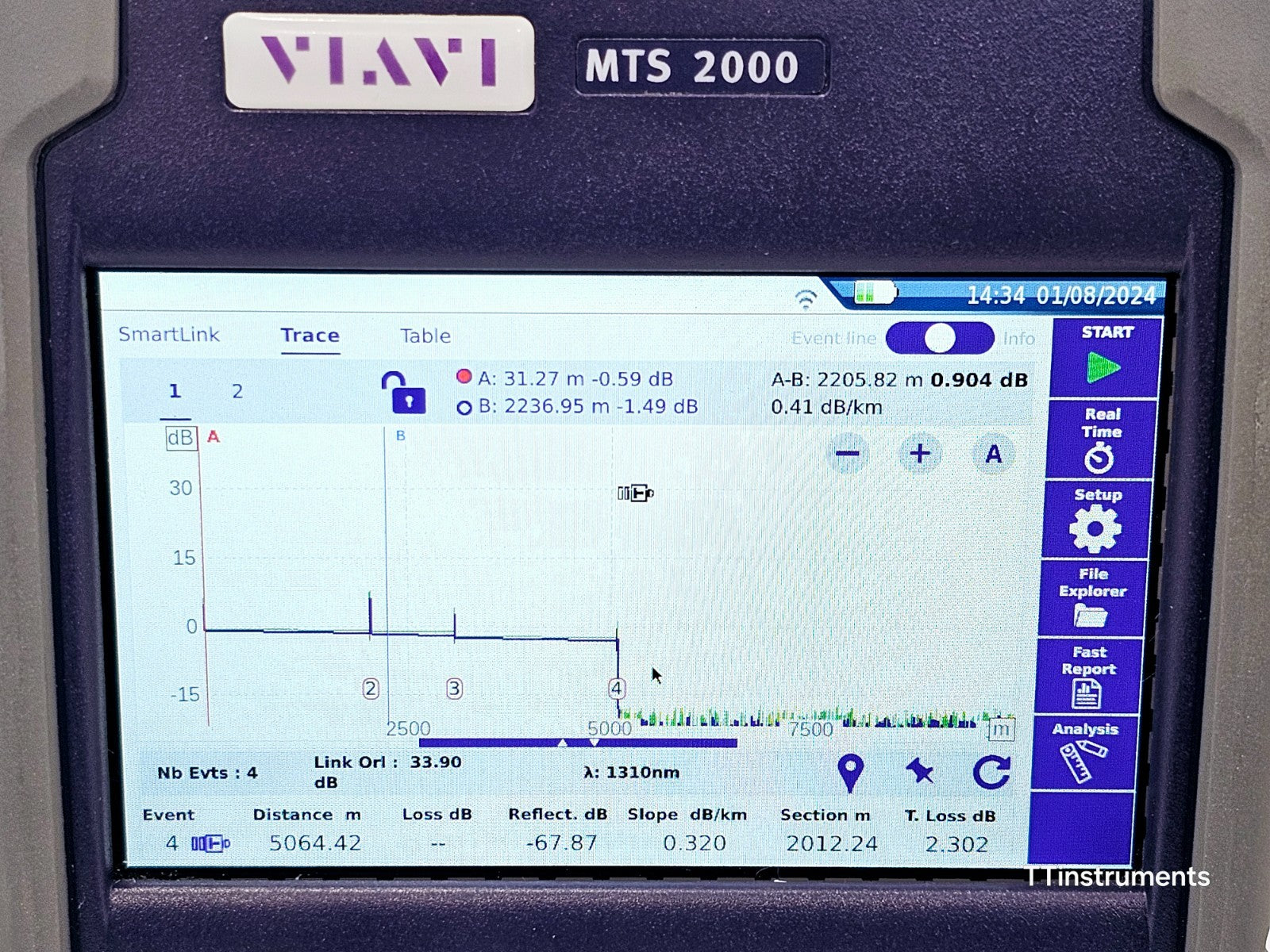Viavi JDSU MTS 2000 V2 PM/VFL 4138 FMA365 1310 1550 + 1650nm Live SM OTDR APC