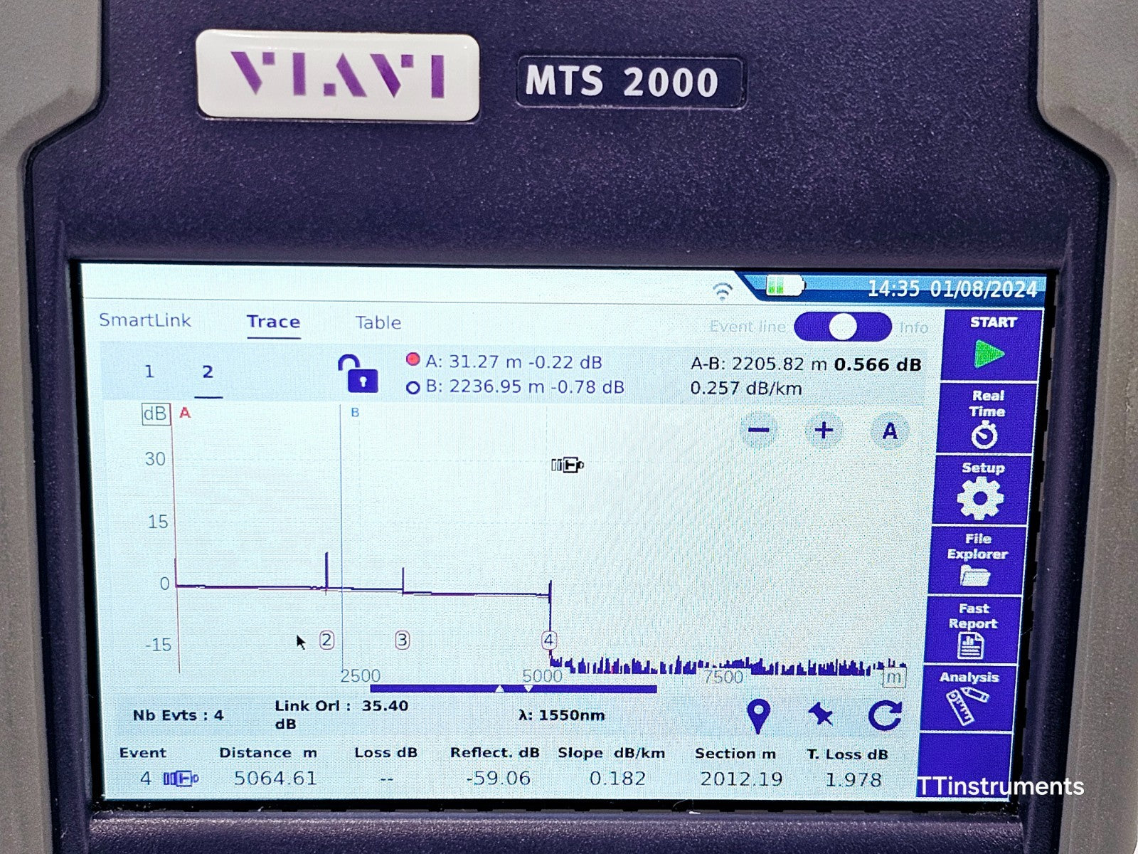 Viavi JDSU MTS 2000 V2 PM/VFL 4138 FMA365 1310 1550 + 1650nm Live SM OTDR APC