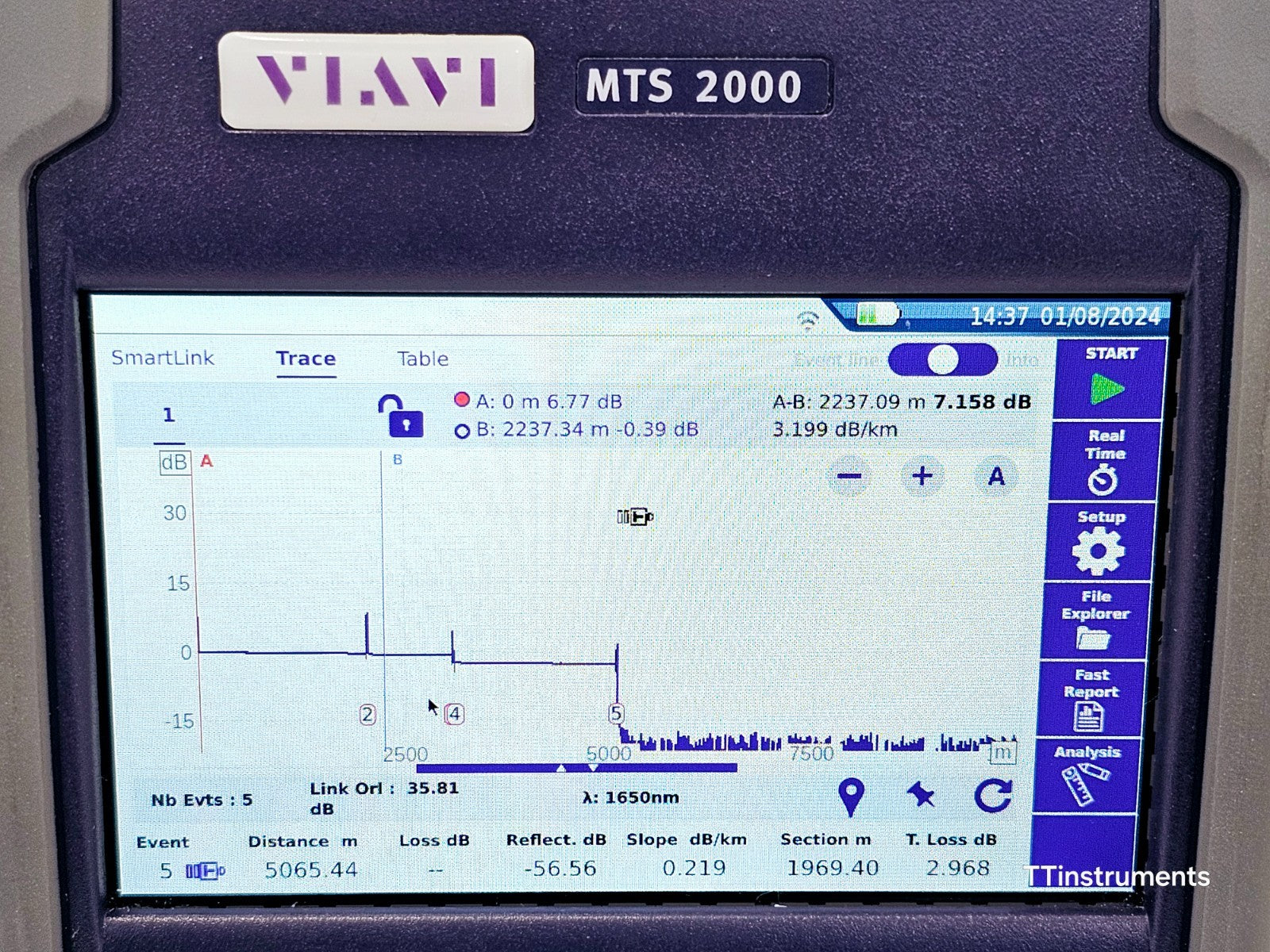 Viavi JDSU MTS 2000 V2 PM/VFL 4138 FMA365 1310 1550 + 1650nm Live SM OTDR APC