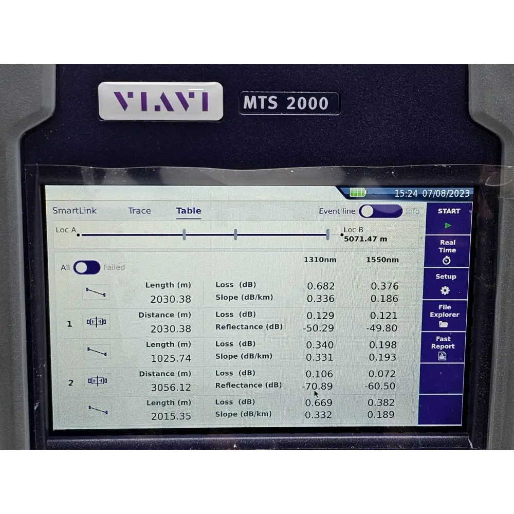 Viavi MTS 2000 V2 complete kit including OTDR mainframe, adapter, stylus, and protective case