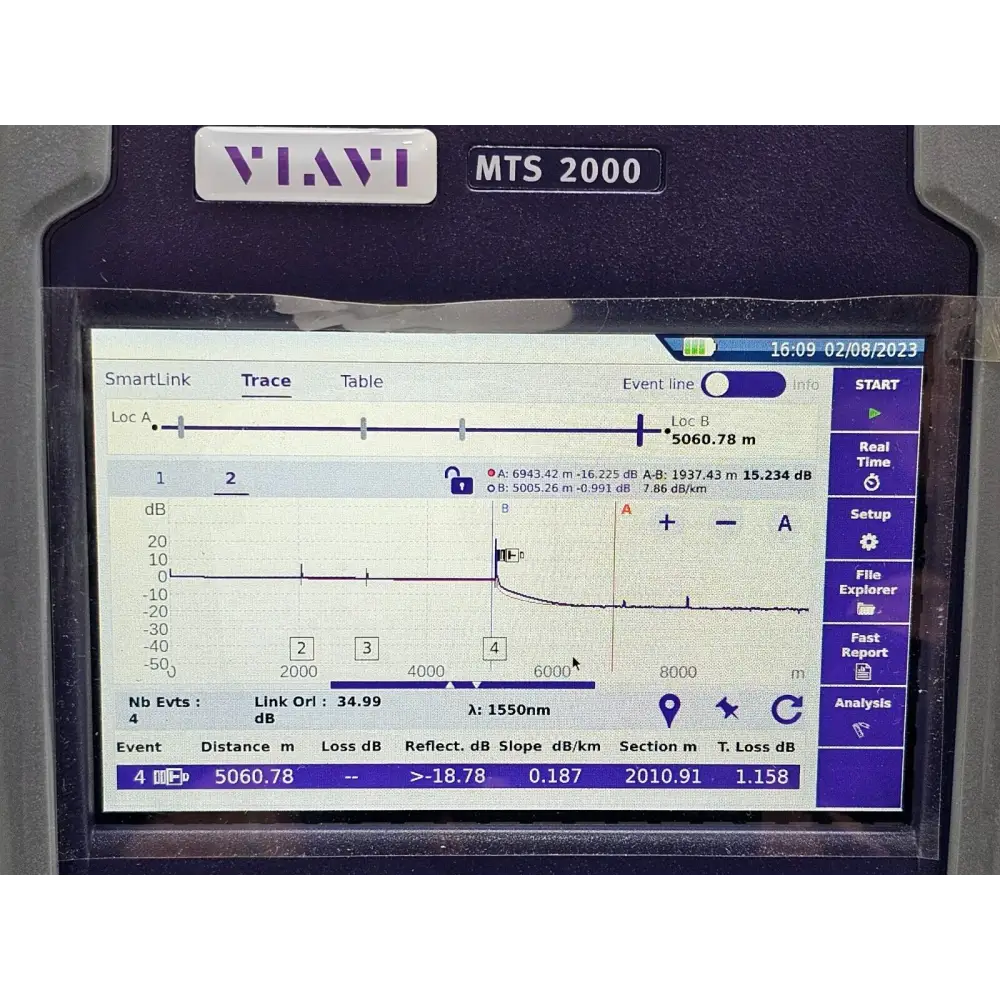 Viavi MTS 2000 V2 OTDR carry case exterior with handle, used excellent condition