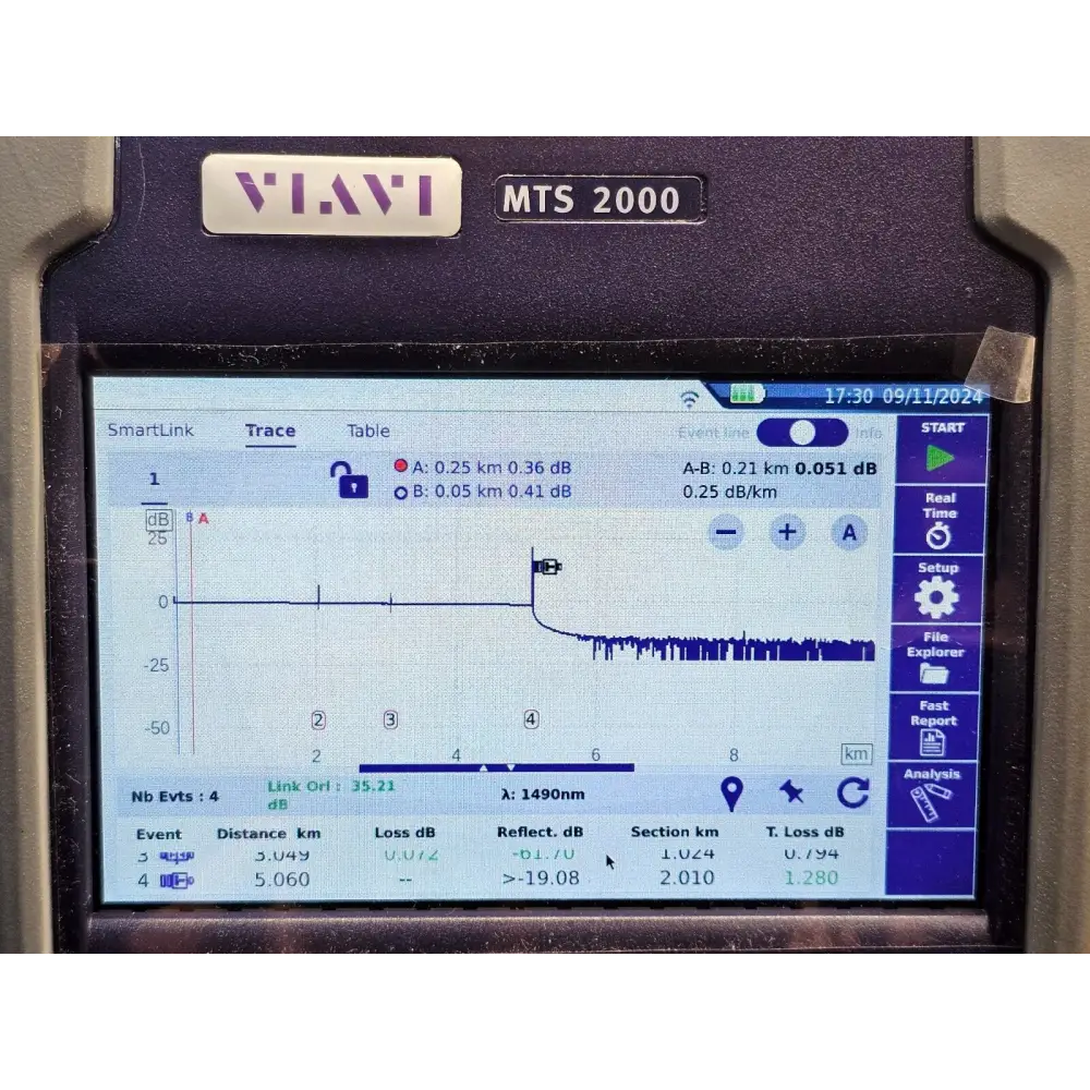 Viavi MTS 2000 V2 system in carry case, showing storage configuration