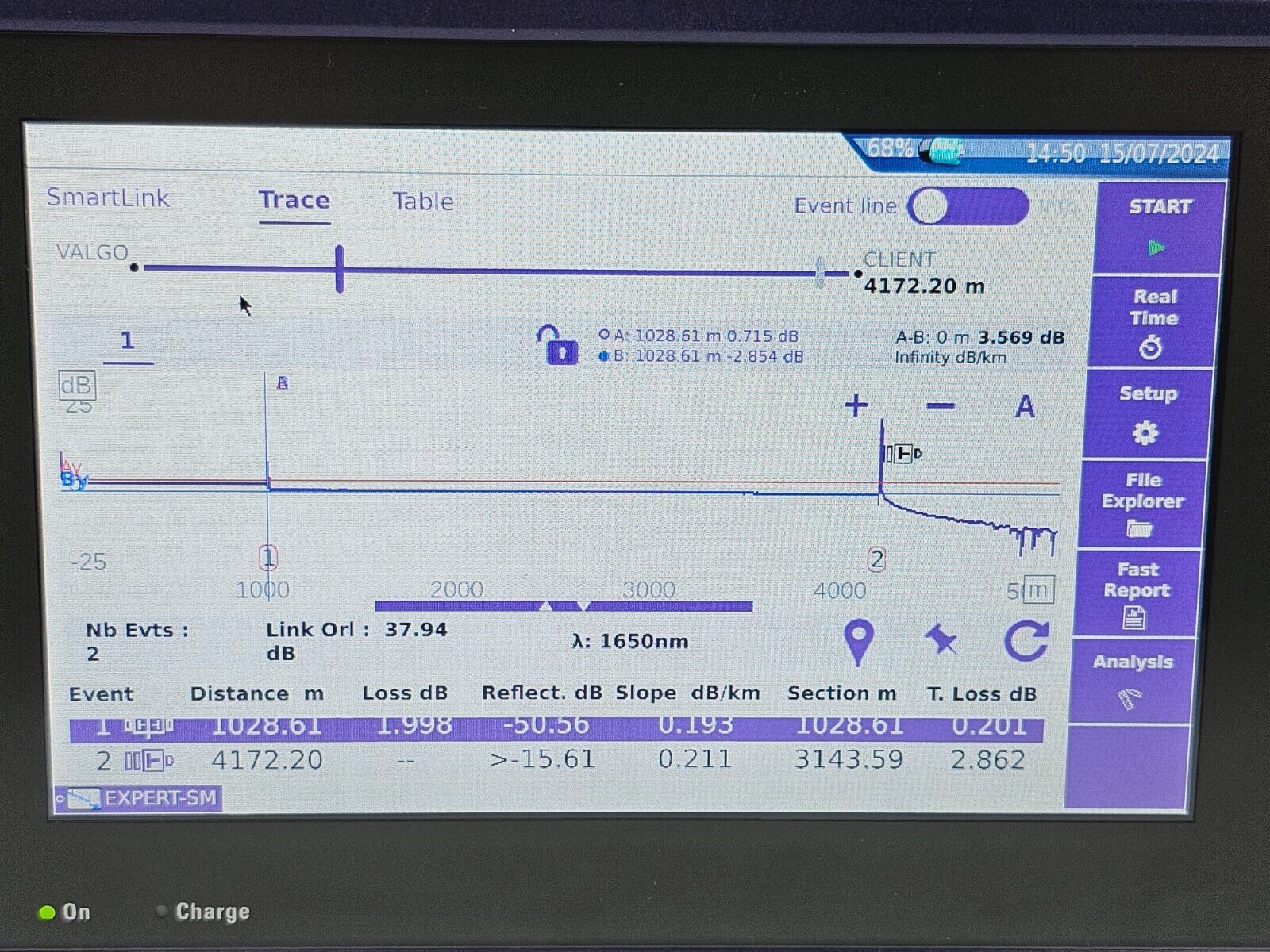 Viavi JDSU MTS 4000 V2 + 4138 RMP65 SM 1310/1550/F1650 nm OTDR Metro PON Live