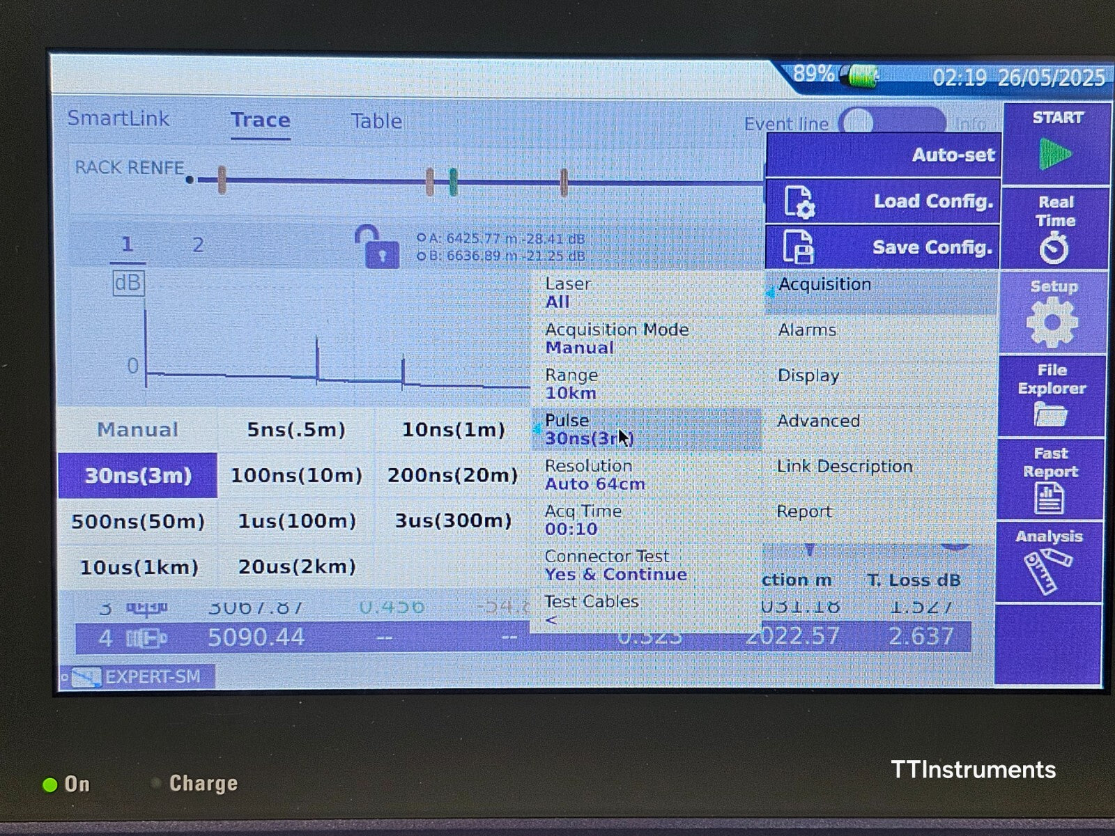 Viavi JDSU MTS 4000 V2 Platform with 4126 MA2 SM 1310/1550 nm OTDR