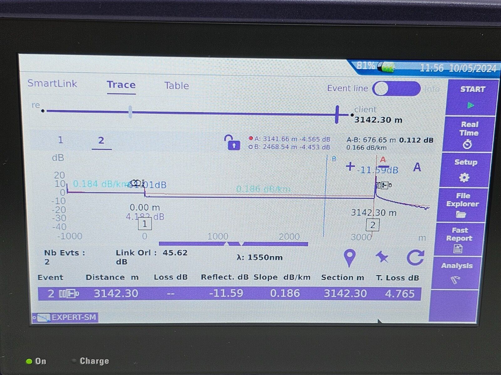 Viavi JDSU MTS 4000 V2 with 4126 MA2 SM 1310/1550 nm OTDR 40/40 dB Access Metro