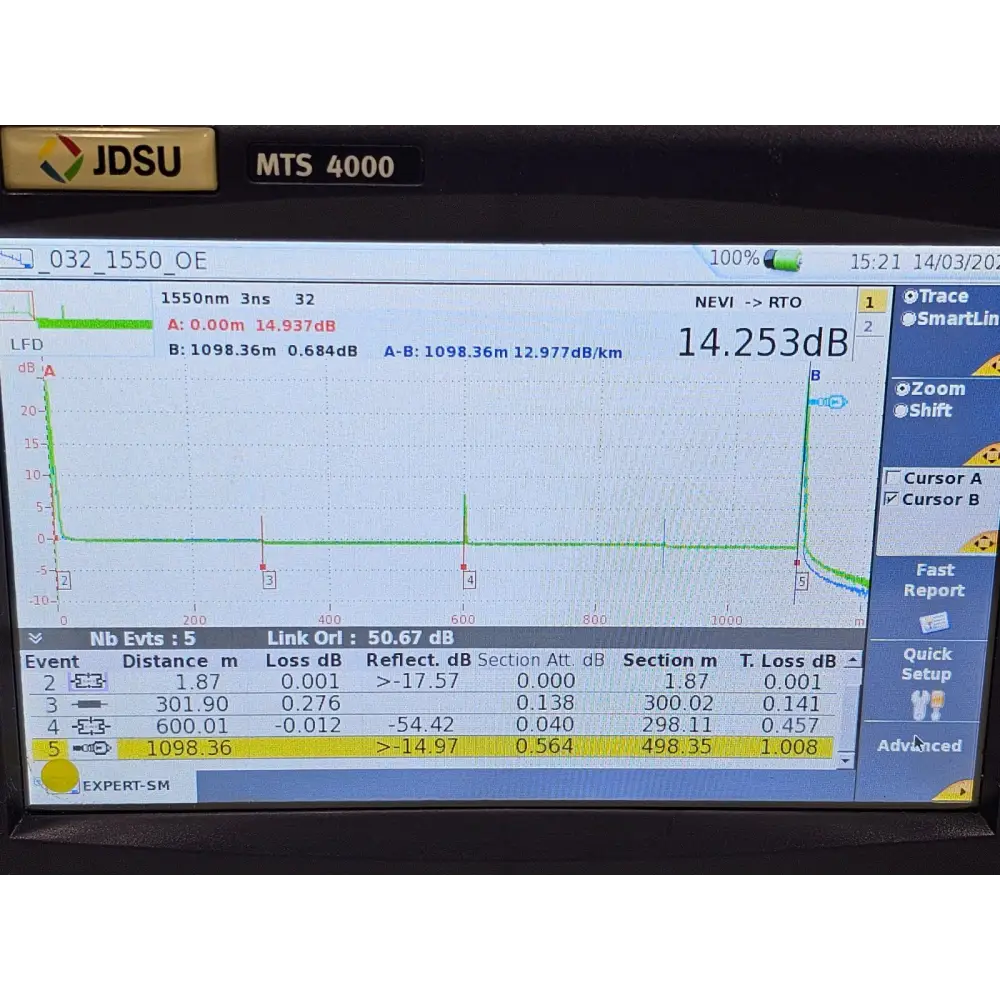 Close-up of Viavi MTS 4000 touchscreen and keypad controls