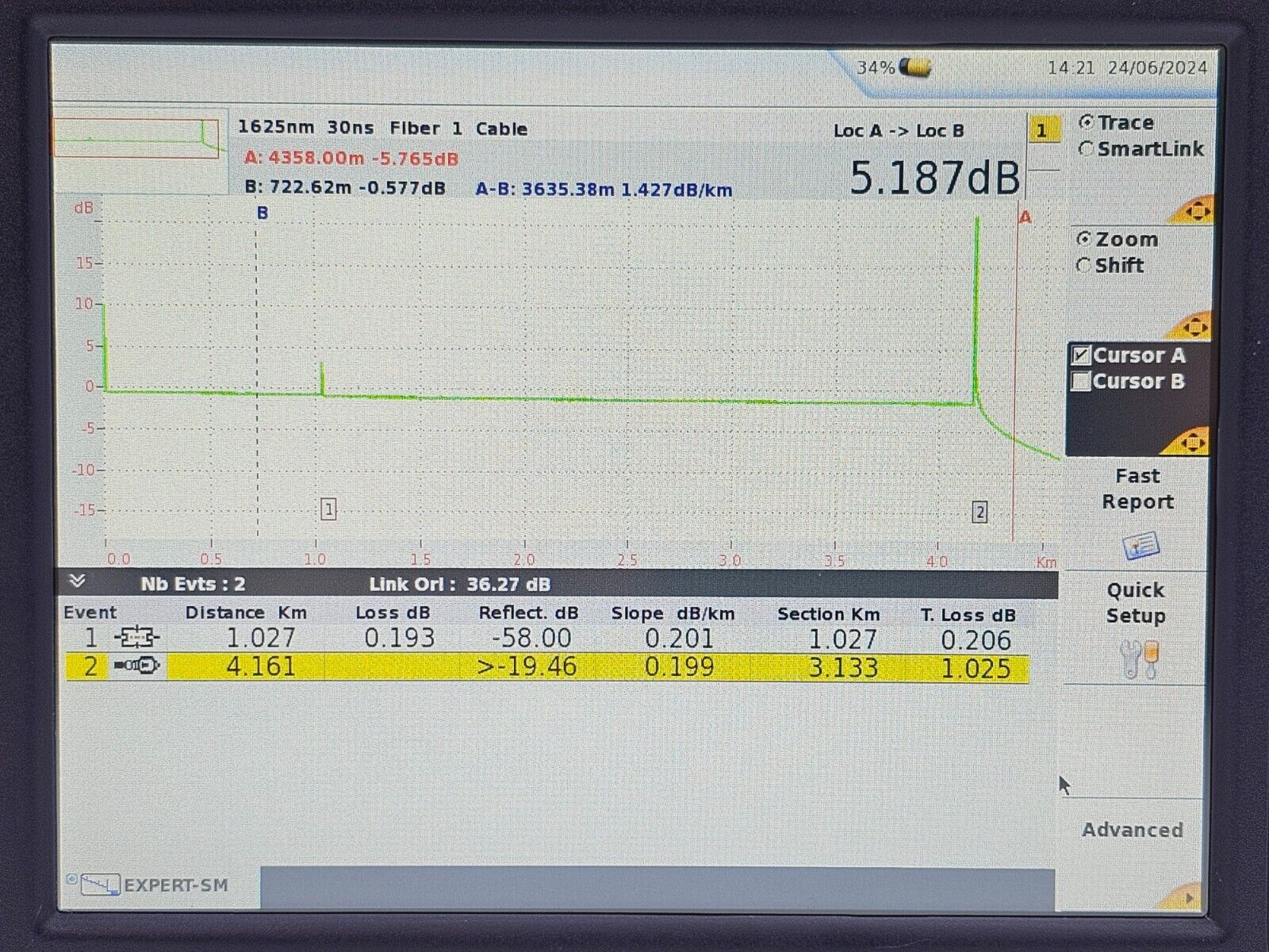 Viavi JDSU MTS 6000 V2 6100 + 81162C OTDR Module 1625nm Filtered E81162C 47.5 dB