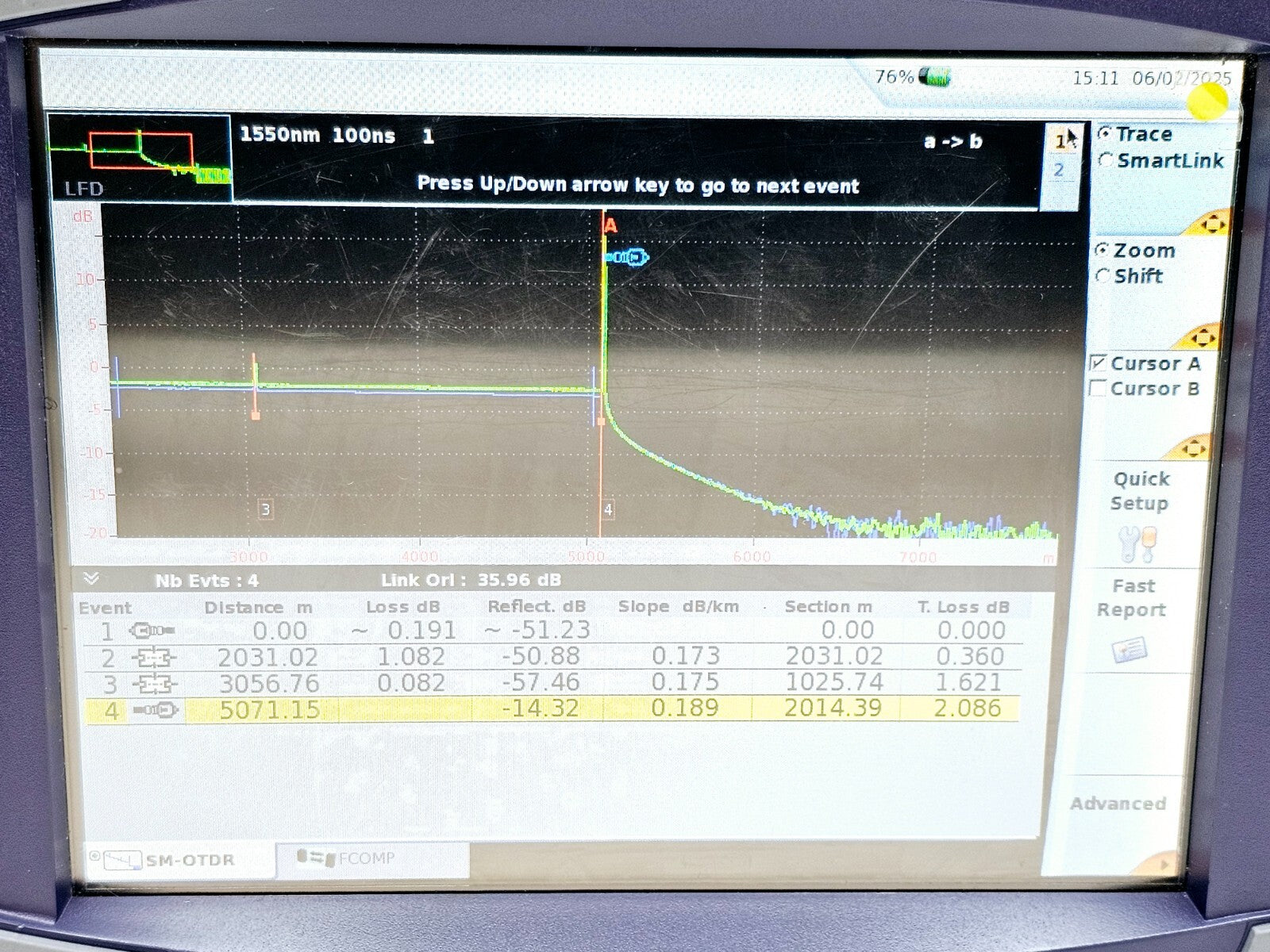 Viavi JDSU MTS 6000A + 8136B SM OTDR 1310/1550/1625nm FCOMP IL ORL Bi-Directiona