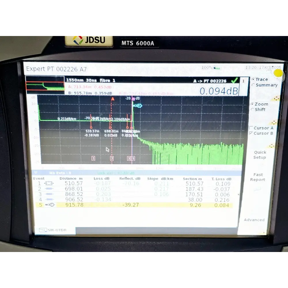 Viavi MTS 6000A touchscreen display showing OTDR trace interface