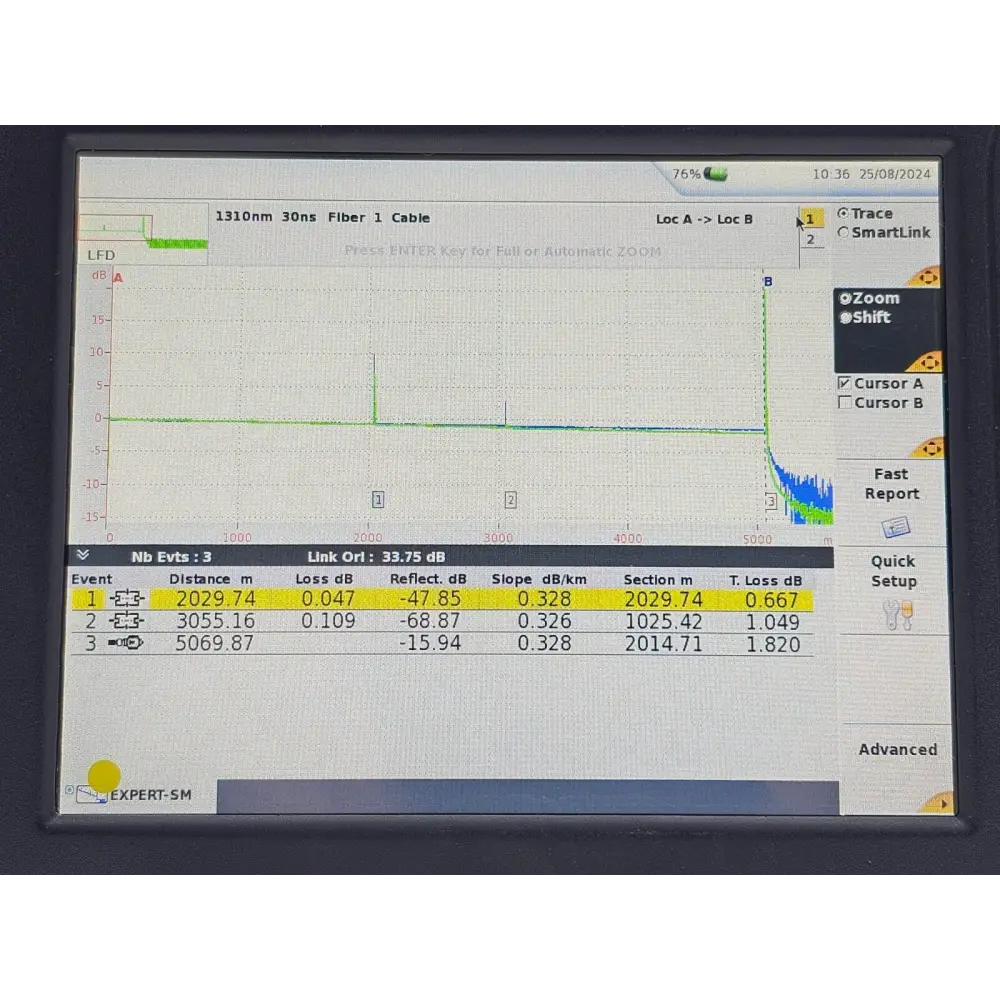 Full kit view of Viavi MTS 6000A V2 OTDR system with all accessories