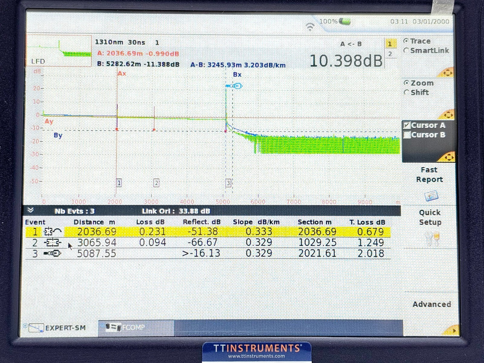 Viavi JDSU MTS 6000A V2 + 8126C SM OTDR 1310/1550nm 47 dB FCOMP IL ORL Bi-Direc