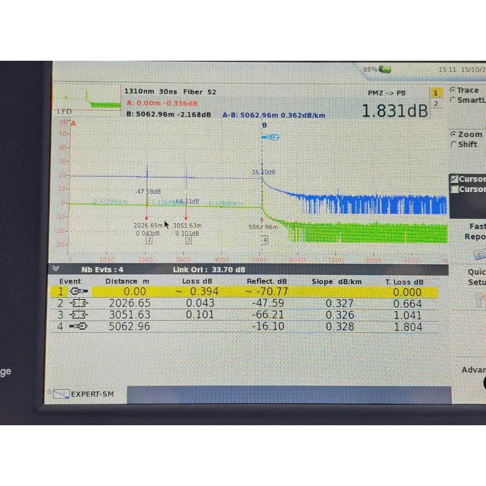 Viavi MTS 6000A V2 dynamic range and dead zone specification screen