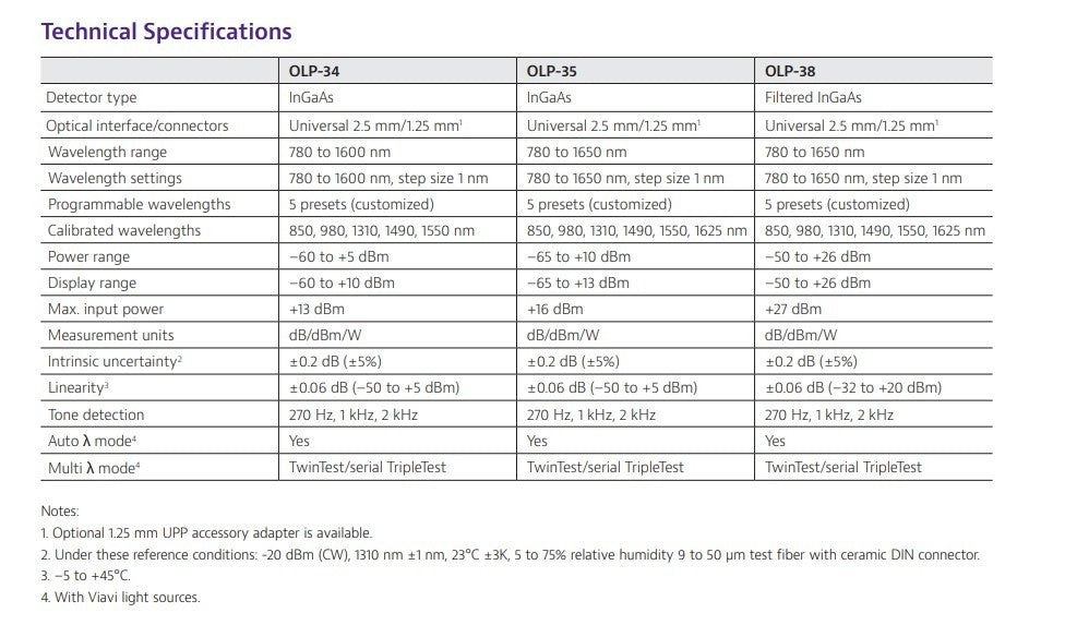 Viavi JDSU OLP-35 Optical Power Meter 2302/12 780 to 1650 nm InGaAs