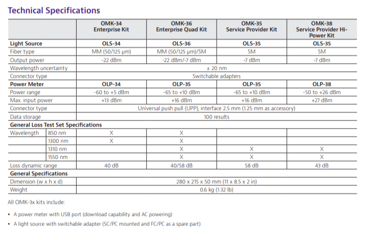 Viavi JDSU OMK-34 Enterprise/LAN Optical Test Kit 850/1300 MM OLP-34 OLS-34 40dB