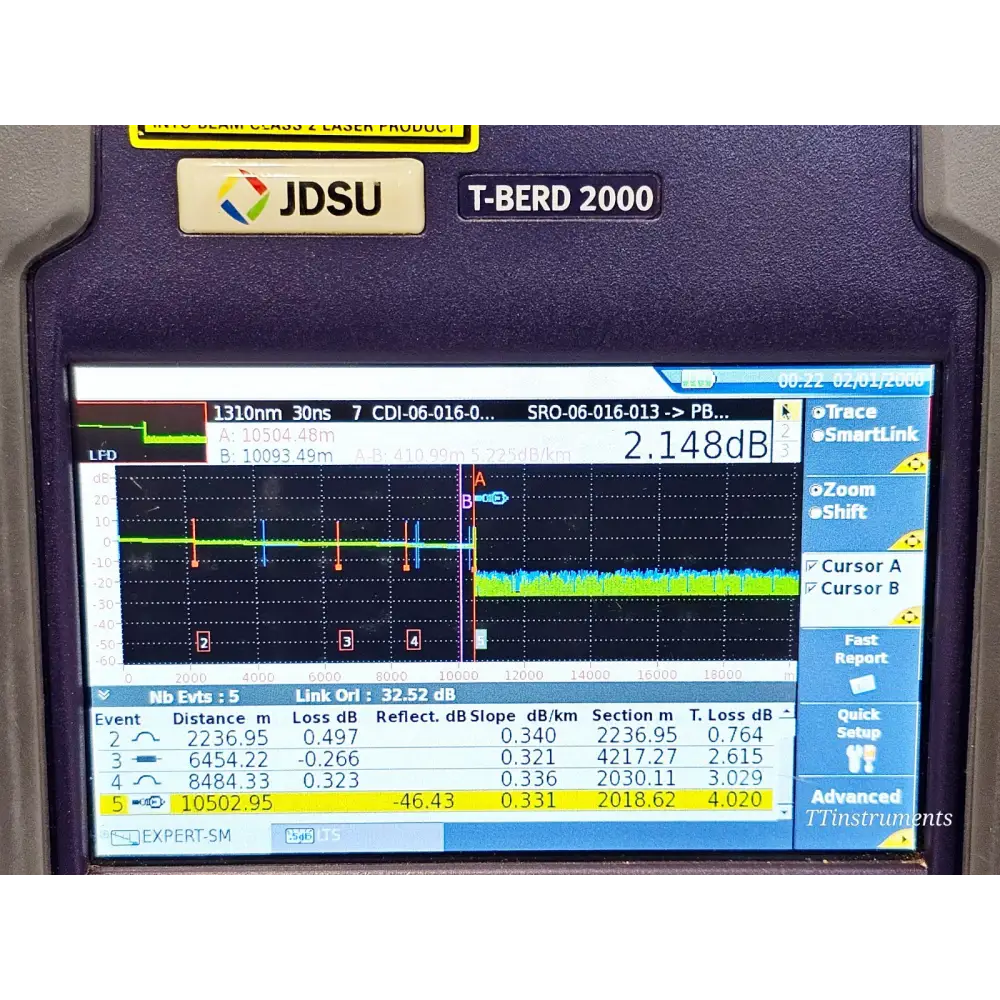 4138 RMP65 module label showing 1310 1550 1650 nm wavelengths and SC-APC connector