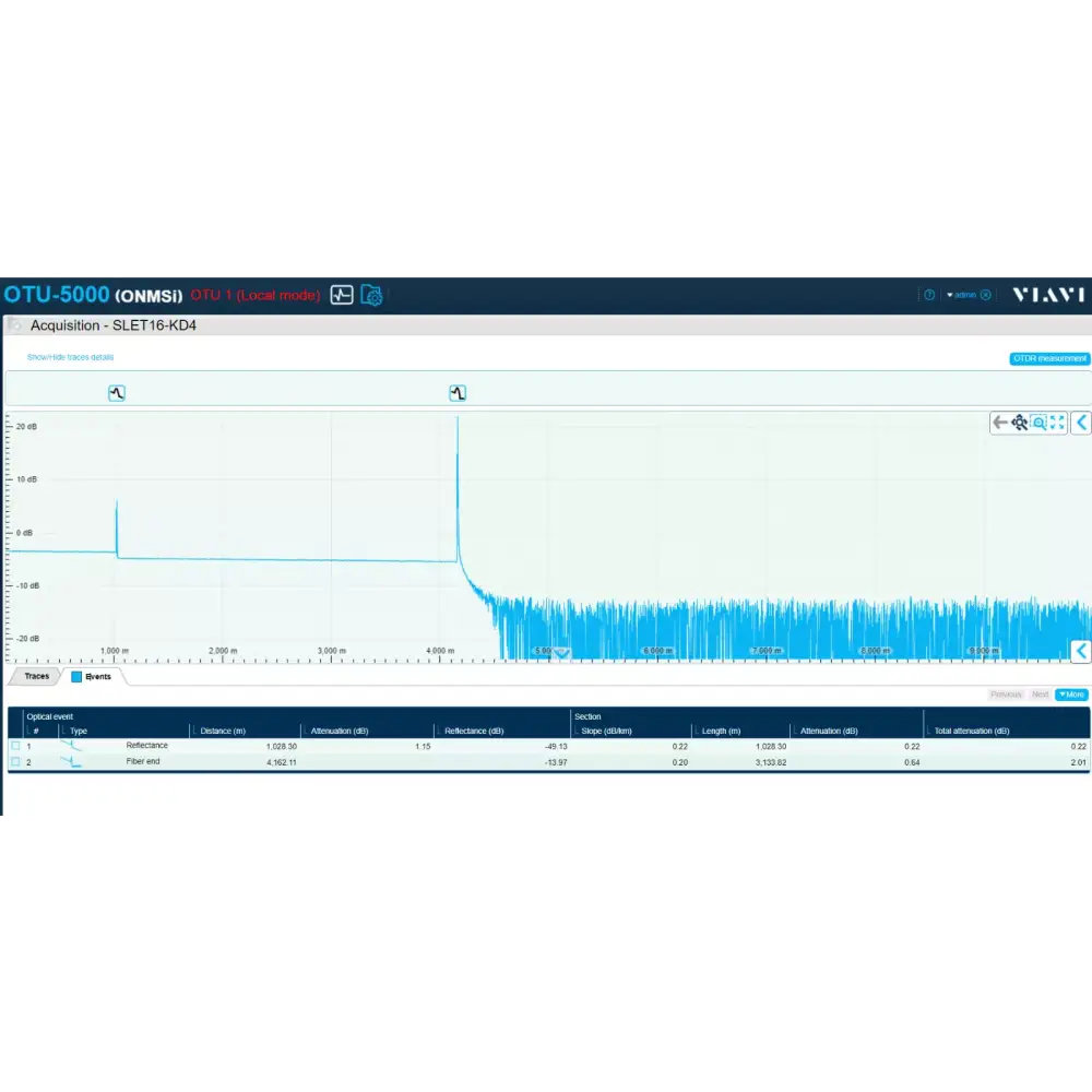 Viavi OTU 5000 EOTDR2-L-A1-COTU 1625 nm 40 dB OTDR MEDIUM RANGE 16-Port