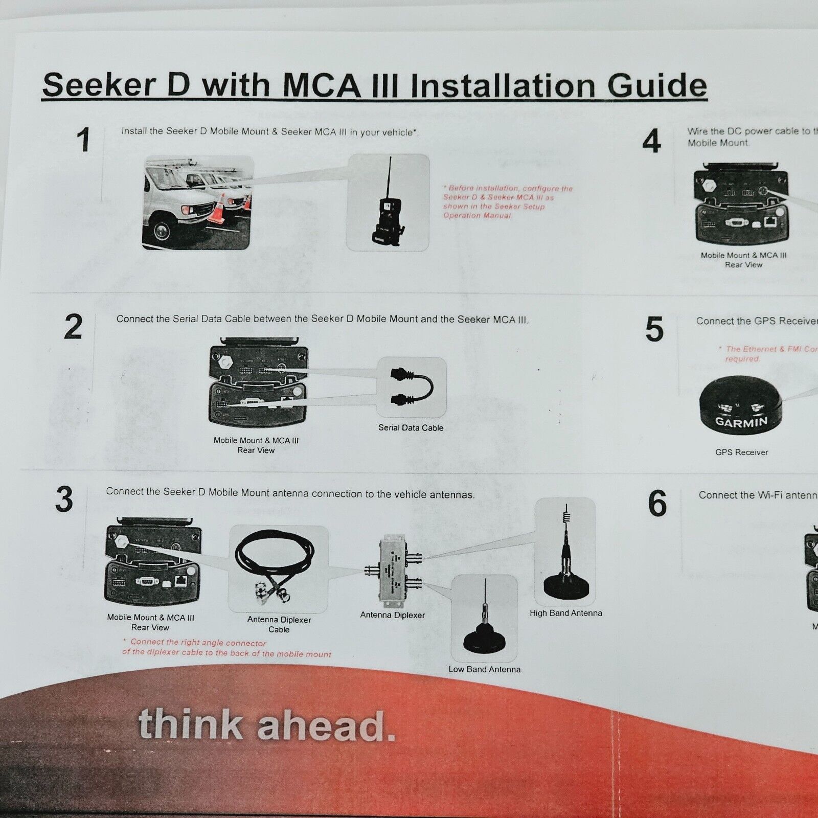 Viavi Seeker D Digital Leakage Detector Trilithic TRI-LKG-SKR-D-W-MOUNT