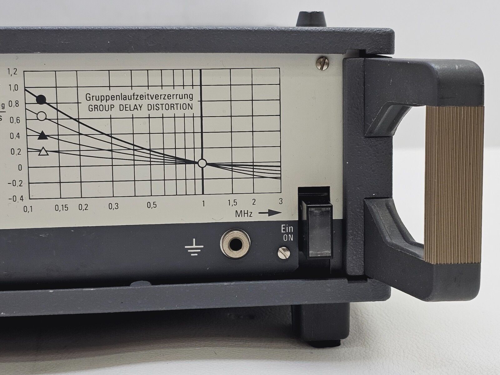 WG Wandel & Goltermann Line Simulator 1 khz - 10 MHz PKN-1 875/01