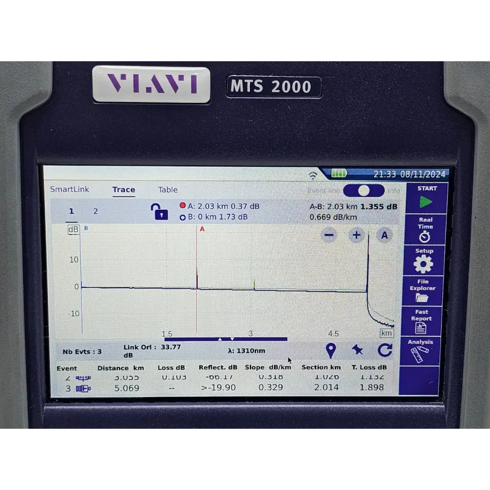 Viavi MTS 2000 V2 protective hard case for field transport and storage