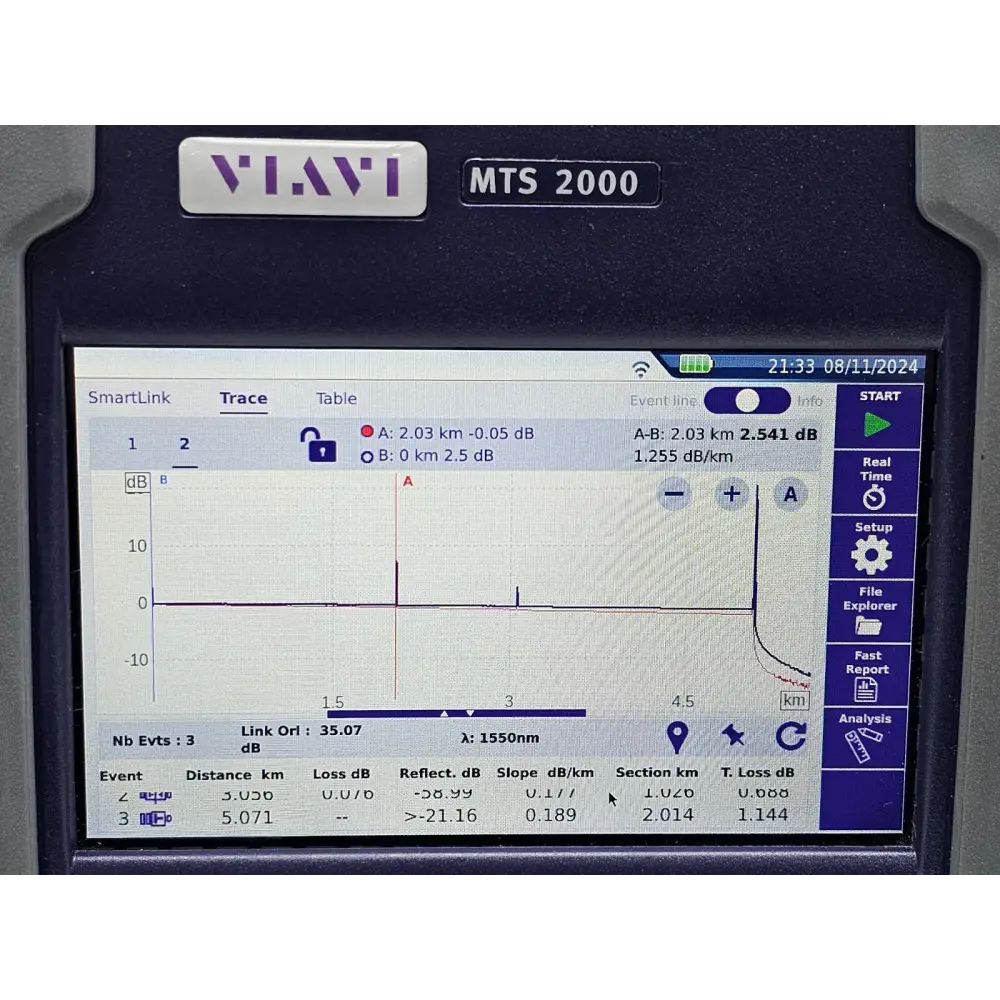 Viavi MTS 2000 V2 OTDR stylus and accessories included with the set