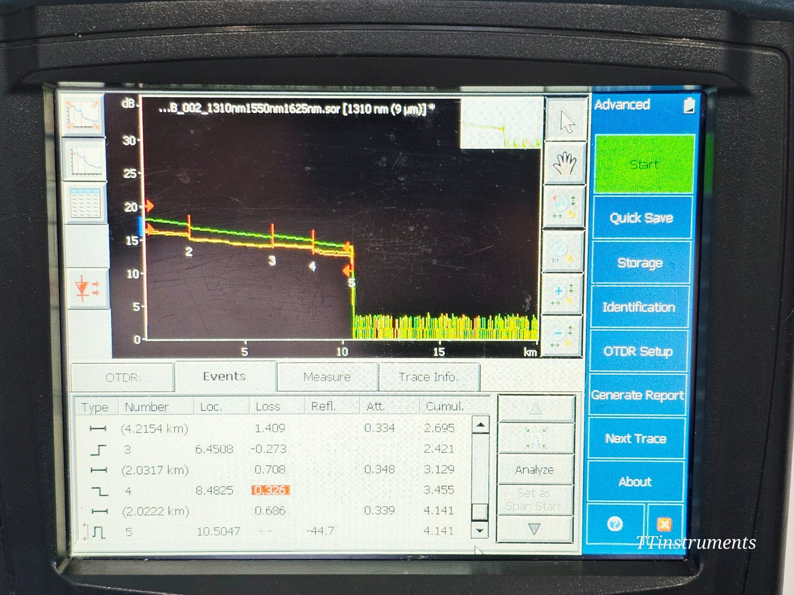 Calibrated EXFO FTB-200 with FTB-7300D SM OTDR 1310/1550/1625 nm FTB-7300D-234B20